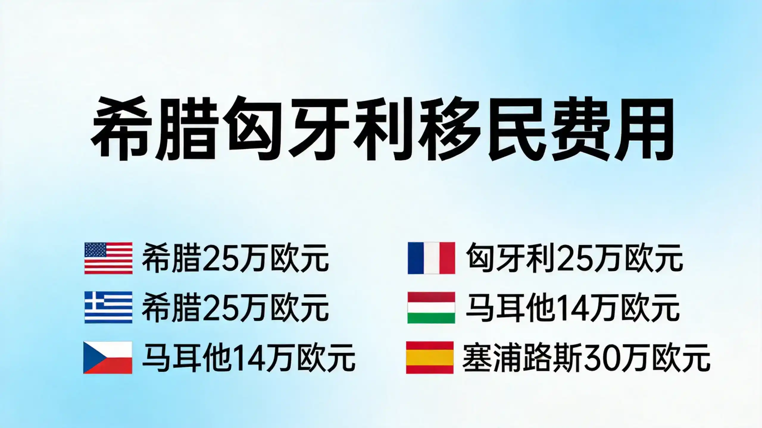 未婚子女申请芬兰移民，需提供什么材料证明“未婚”状态？