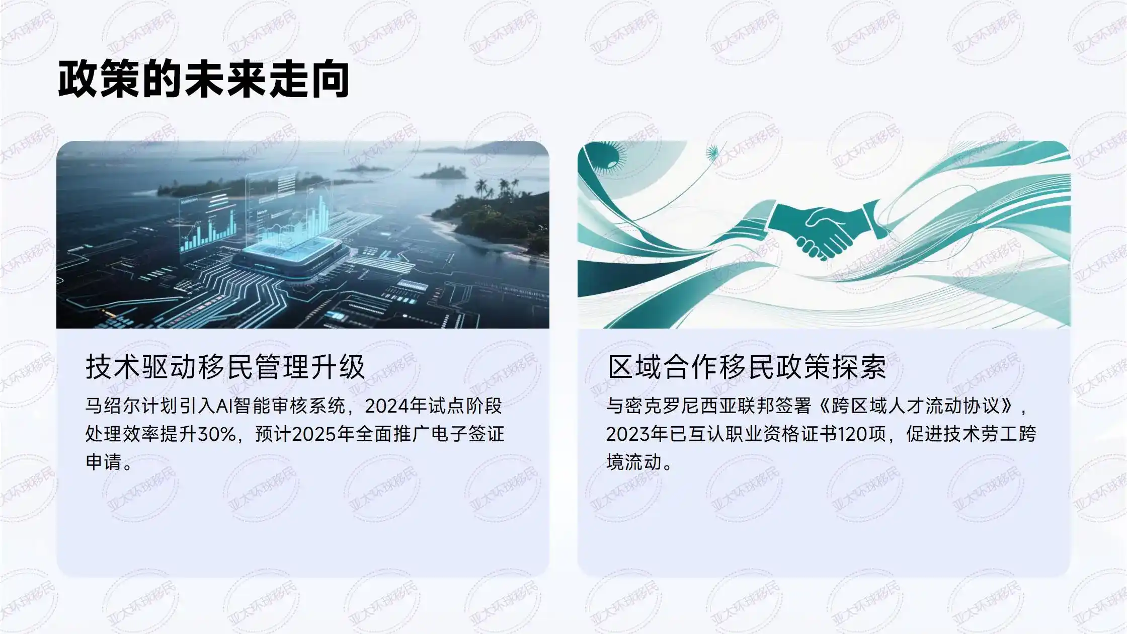 哥斯达黎加雇佣员工：本地员工工资标准多少？