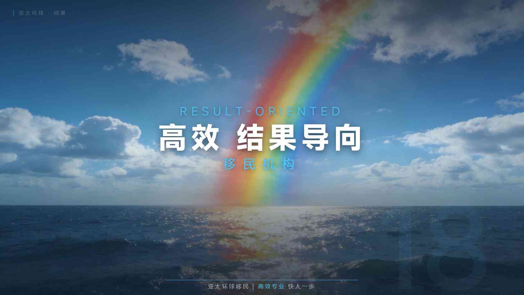 新西兰投资与创业身份和小国护照怎么选，怎么搭配最合理