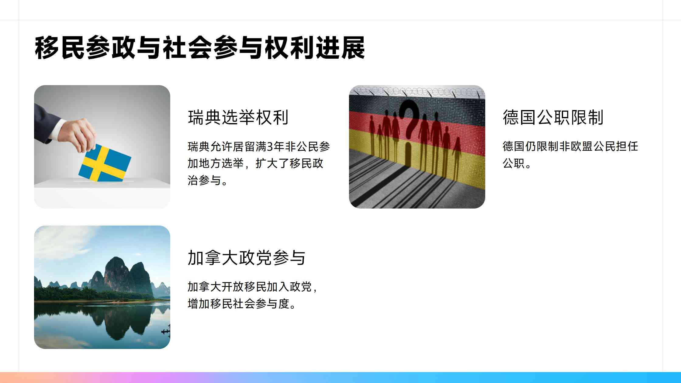 创业移民需要准备多少启动资金？