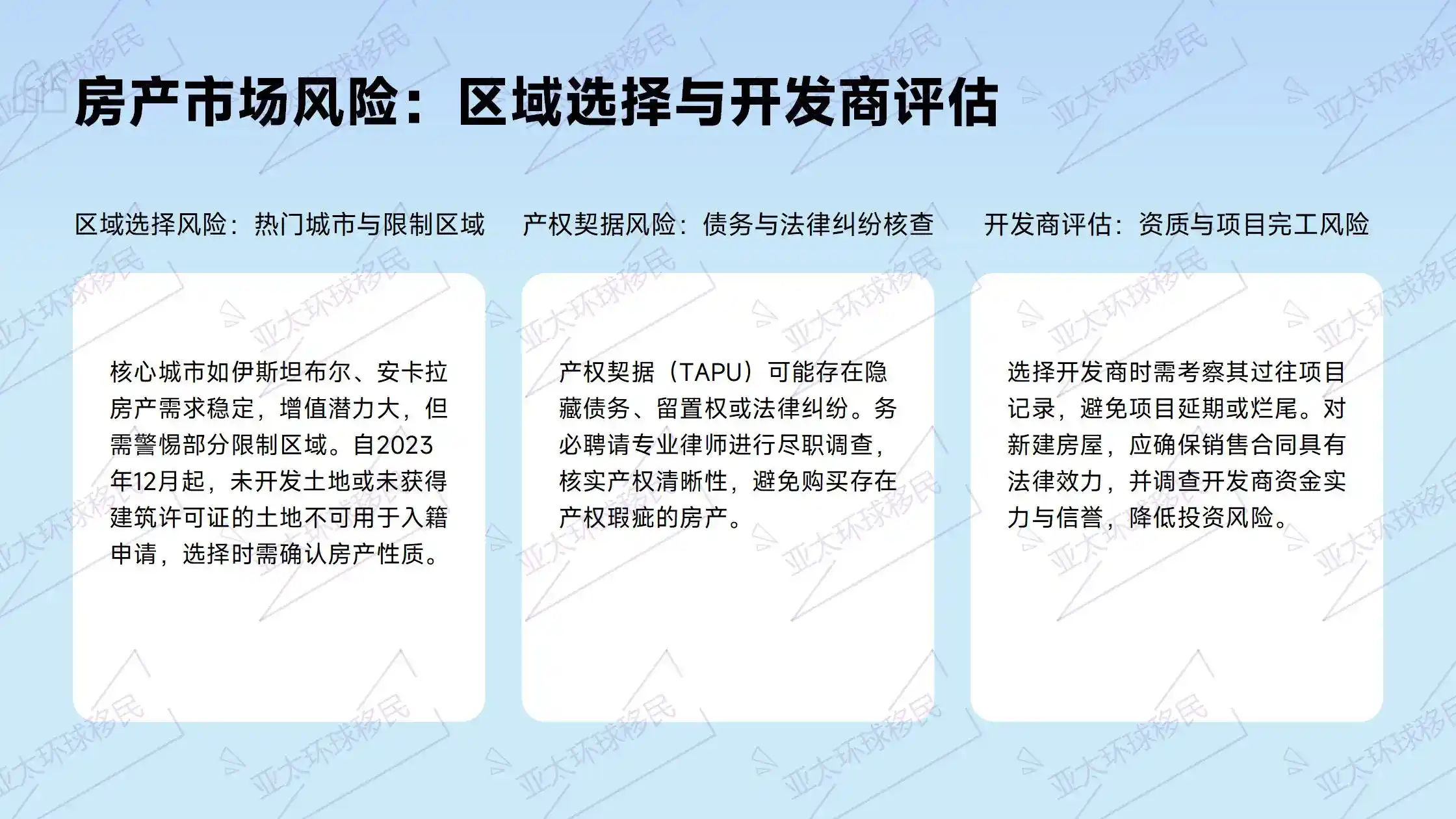 40万美金房产增值的投资选择，土耳其移民的房产投资策略