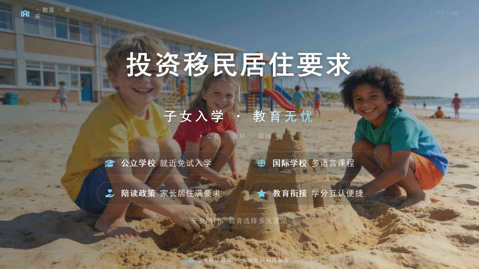 美国移民最新政策_从门槛到审理趋势逐项看
