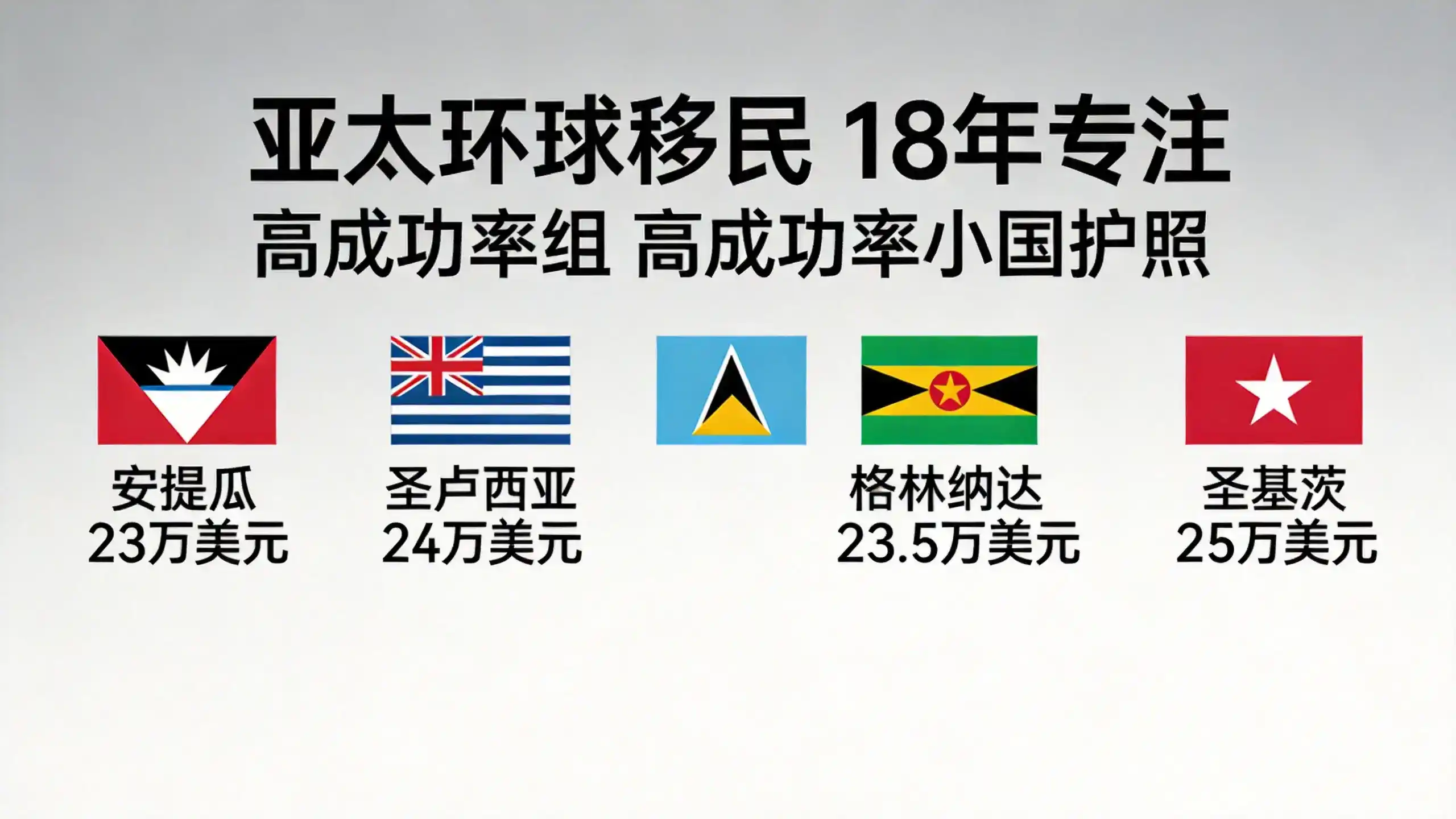 2026年加拿大移民中介的选择与推荐