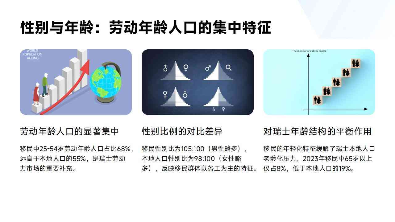 瑞士移民费用全解析，明确预算很重要