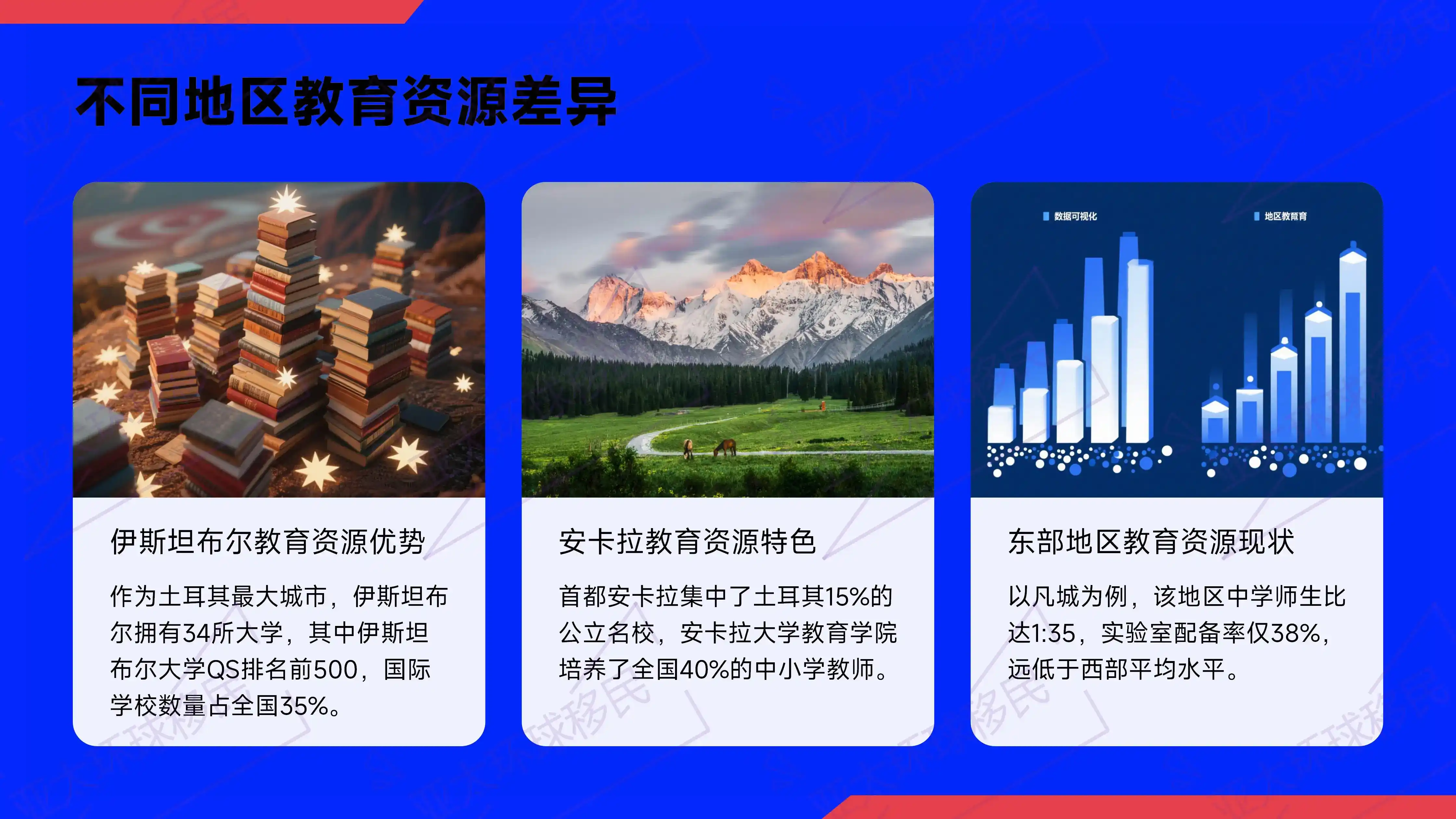 土耳其移民申请门槛与材料清单完整版（2026最新版）｜亚太环球专业解读