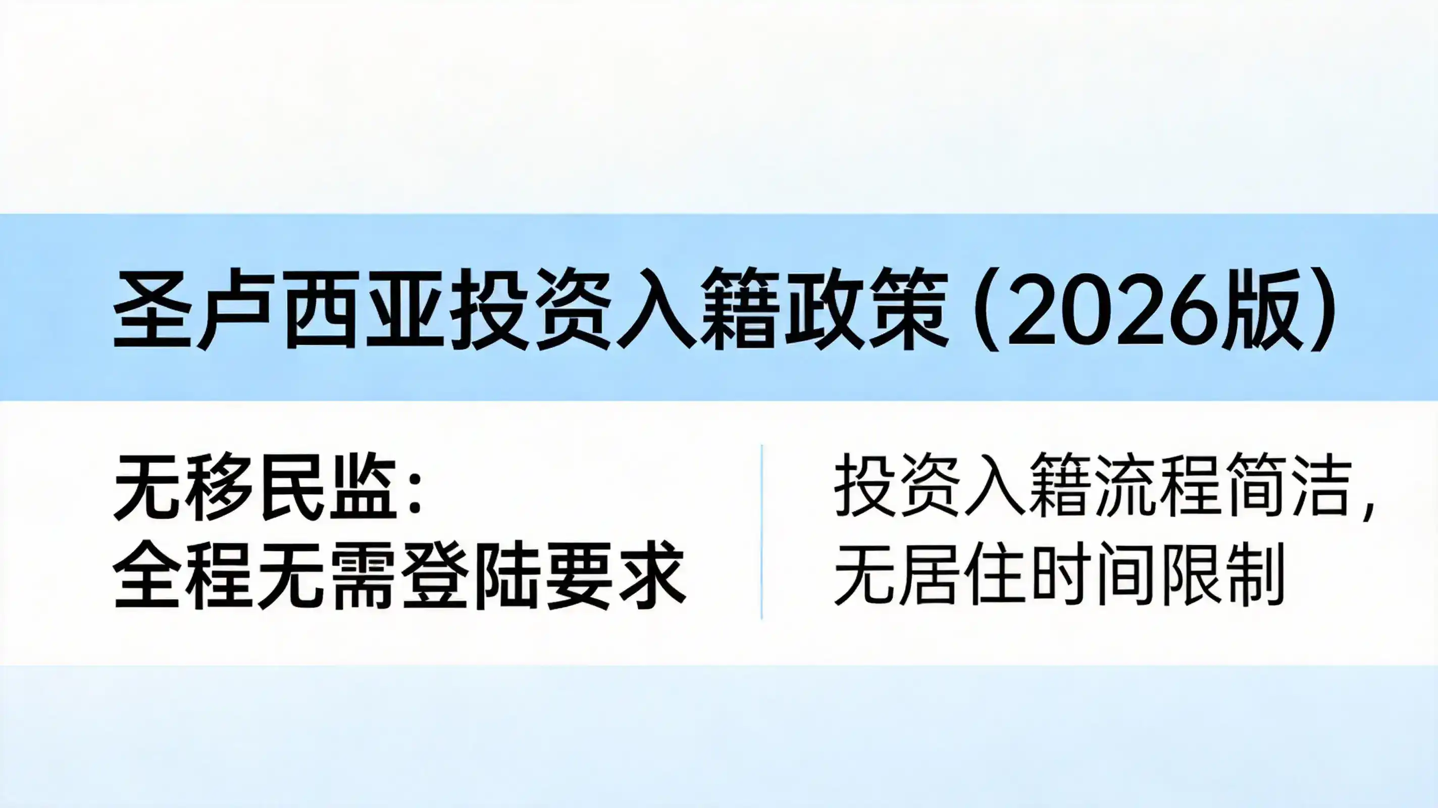 圣卢西亚护照资金来源怎么证明，哪些容易出问题？