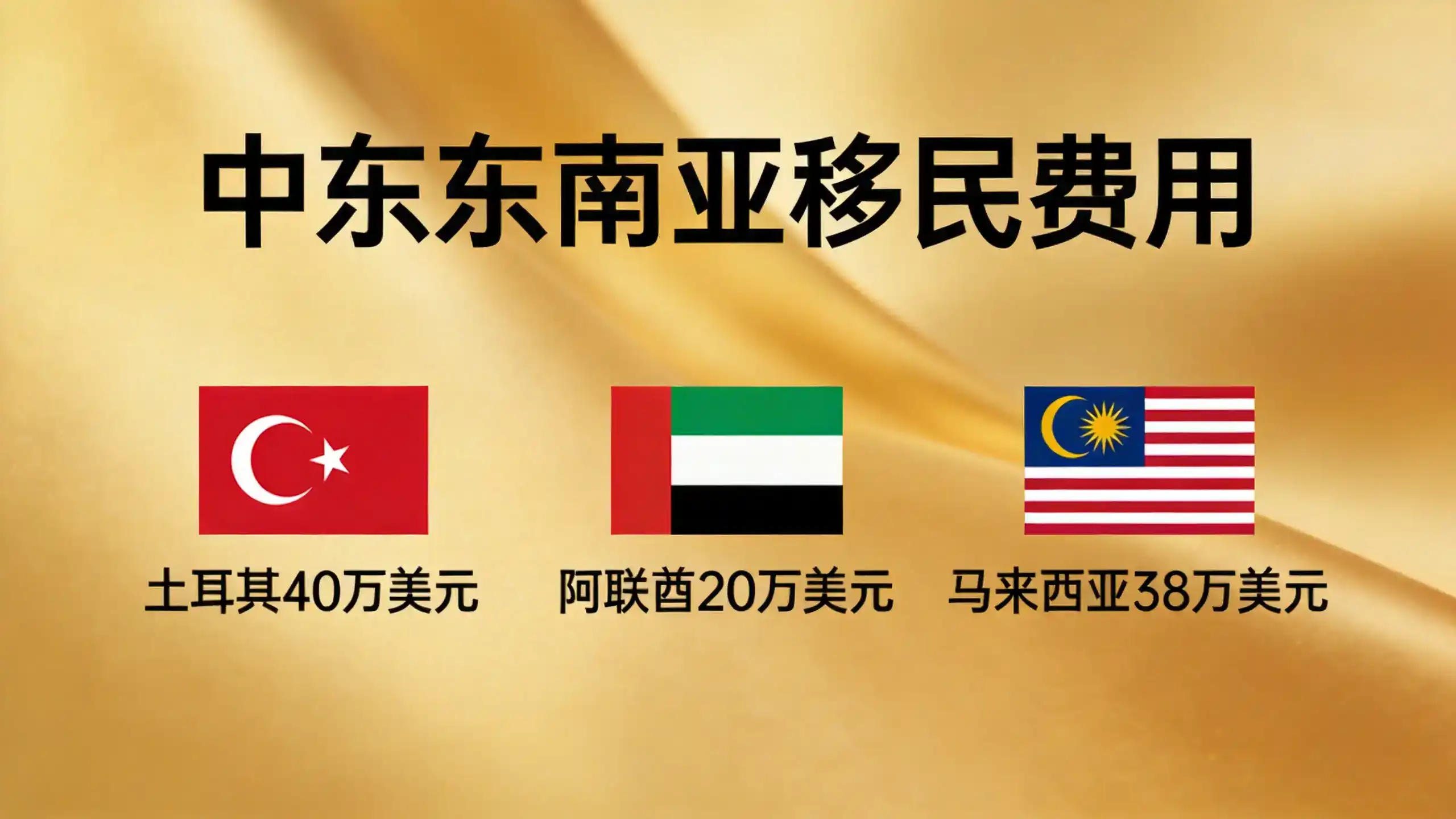 圣基茨与香港优才对比申请条件与获批速度