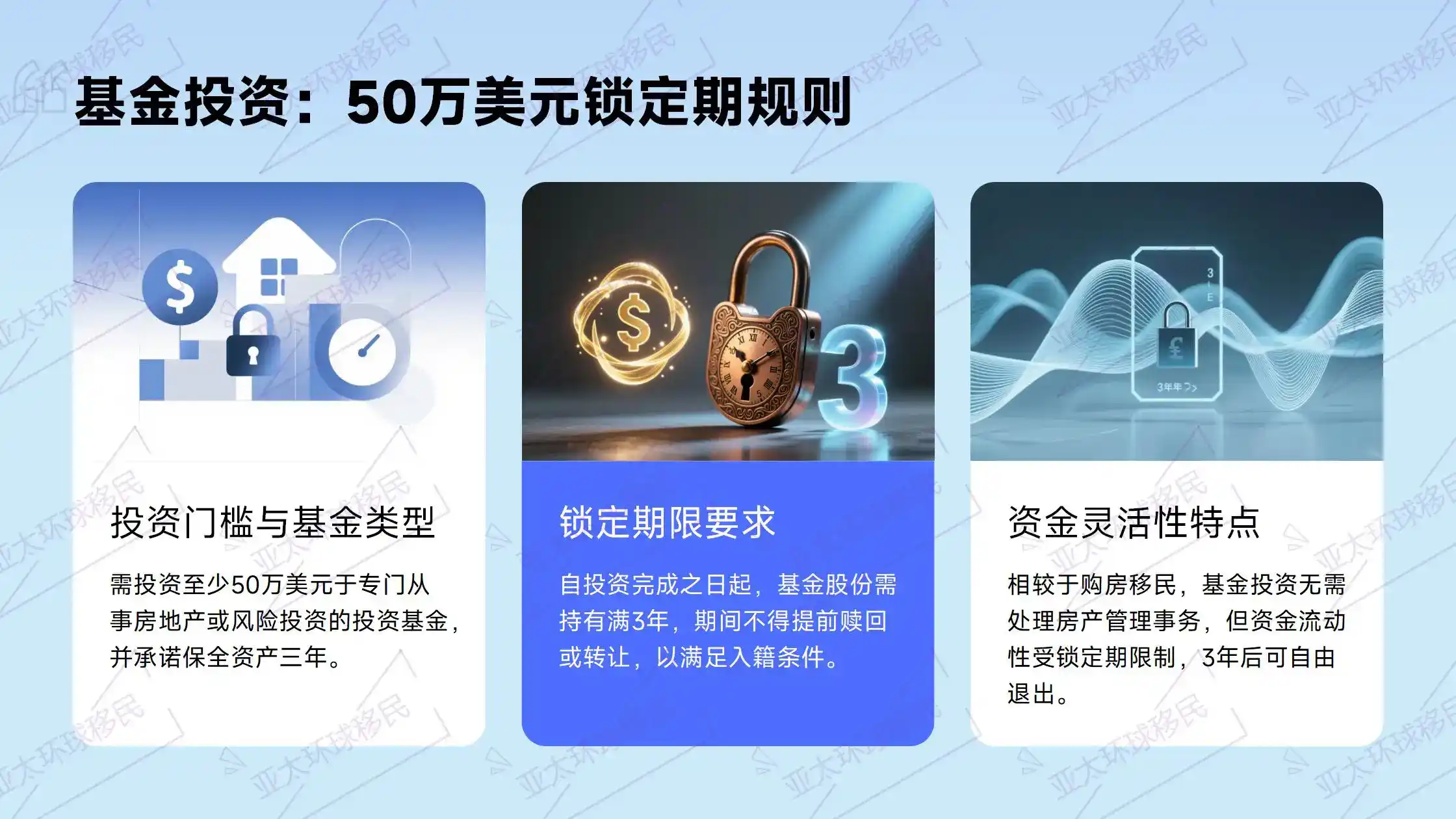 购房移民土耳其的步骤解析，从签约到入籍的关键节点