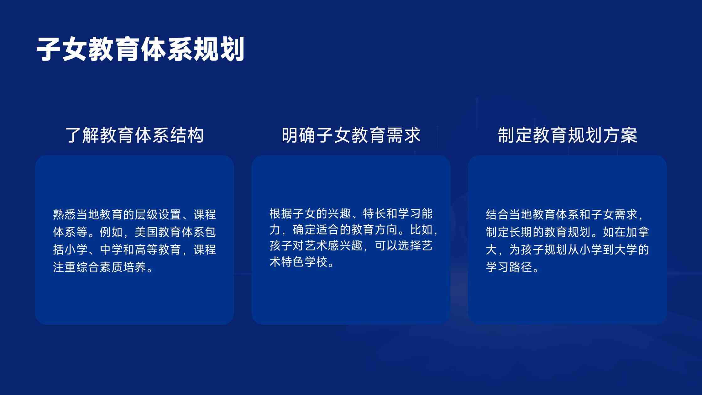 移民