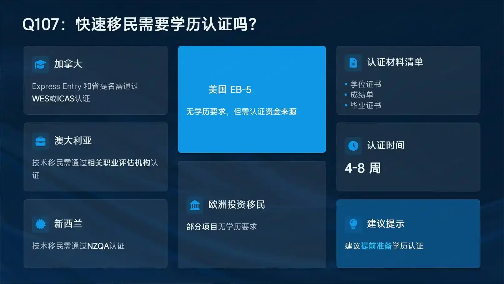 日本移民新政