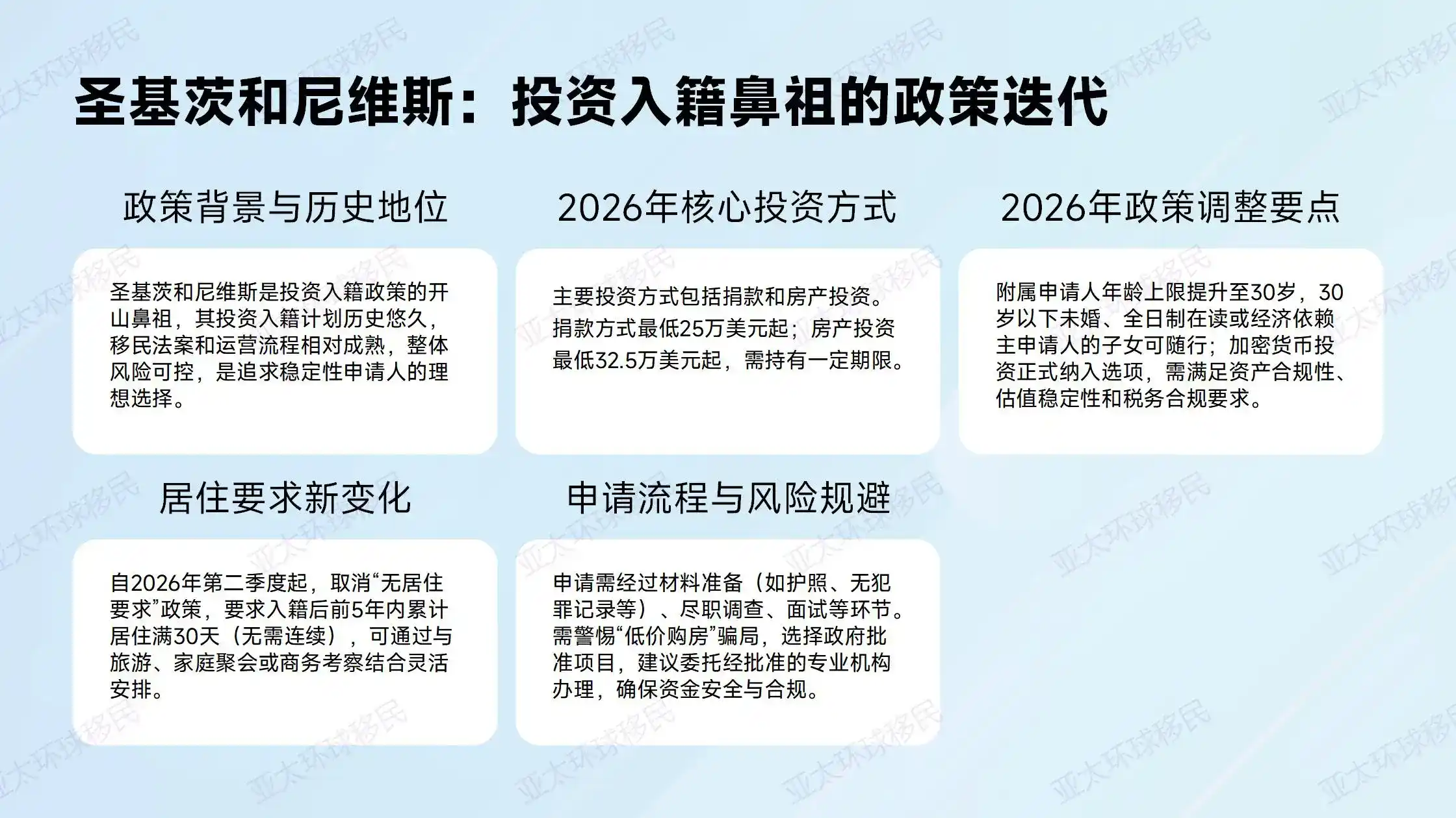 德国蓝卡移民的申请过程，高薪职位如何成为快速获得欧盟身份的捷径？