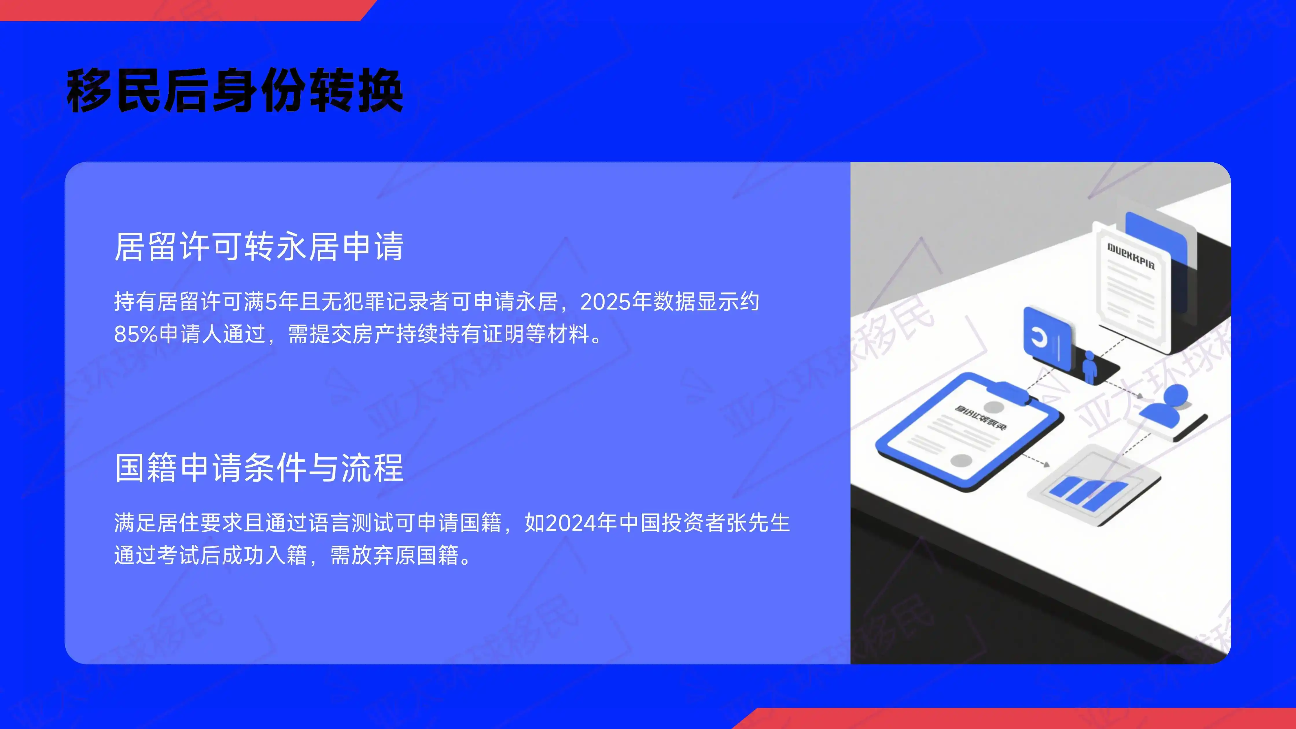 土耳其