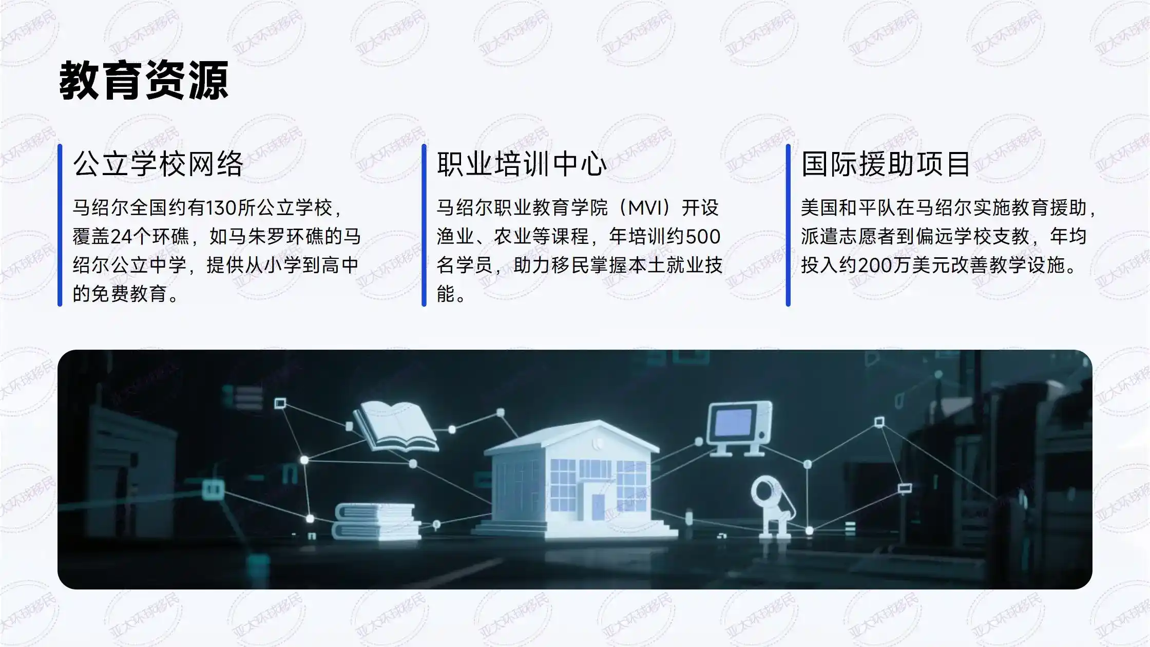 2026萨尔瓦多护照免签国