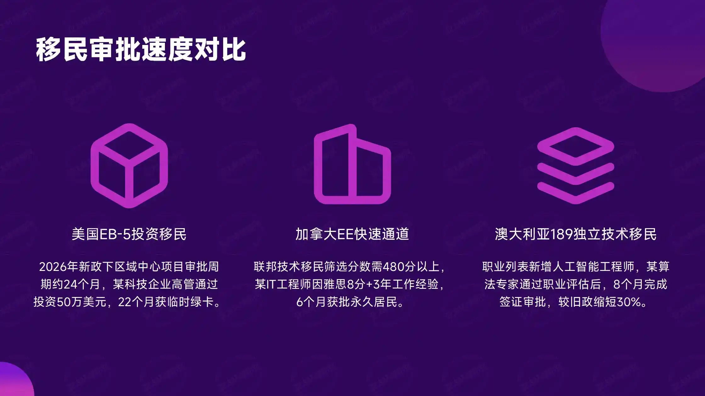 马来西亚沙巴-砂拉越MM2H：东马签证有何不同？