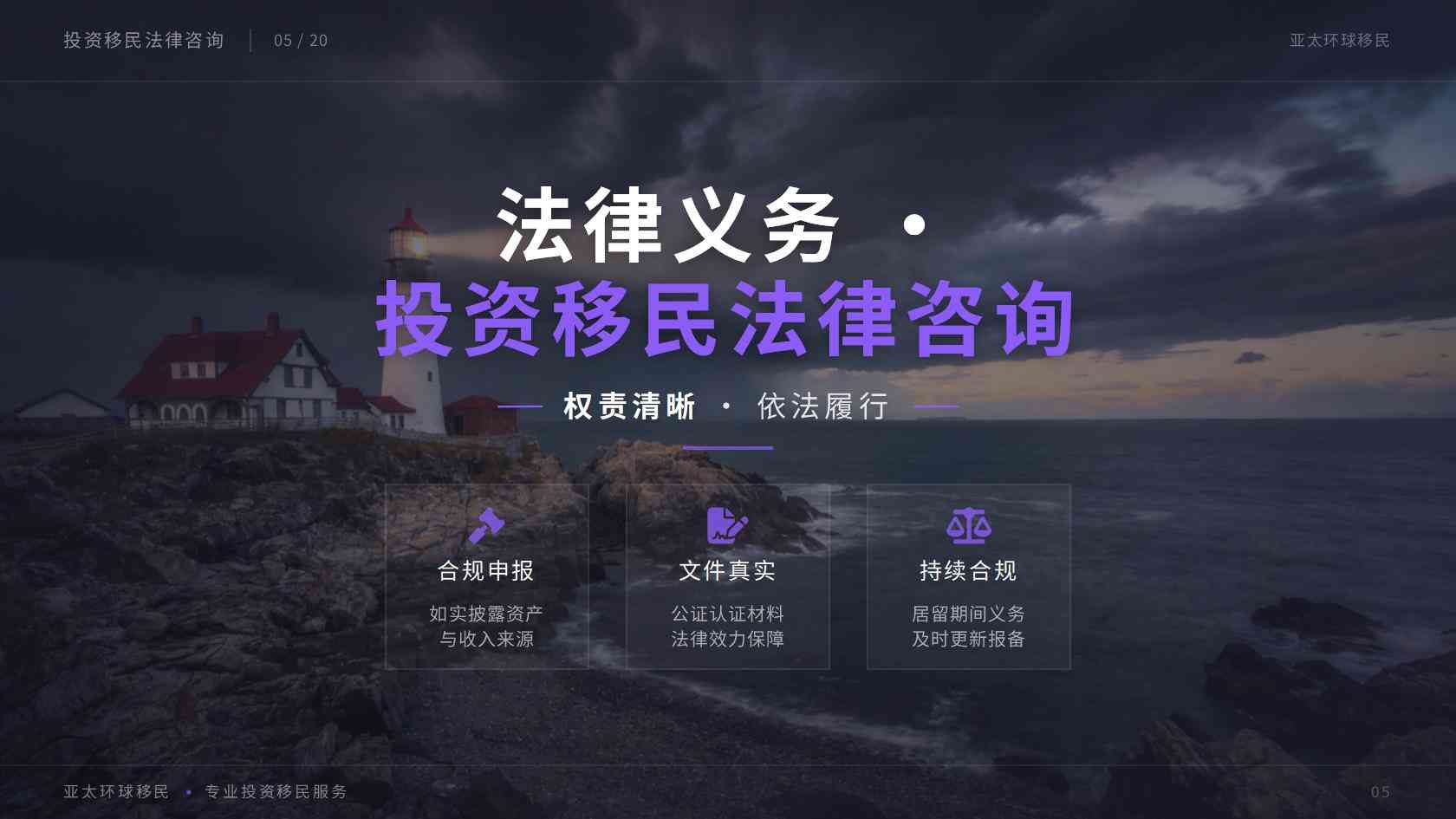 移民