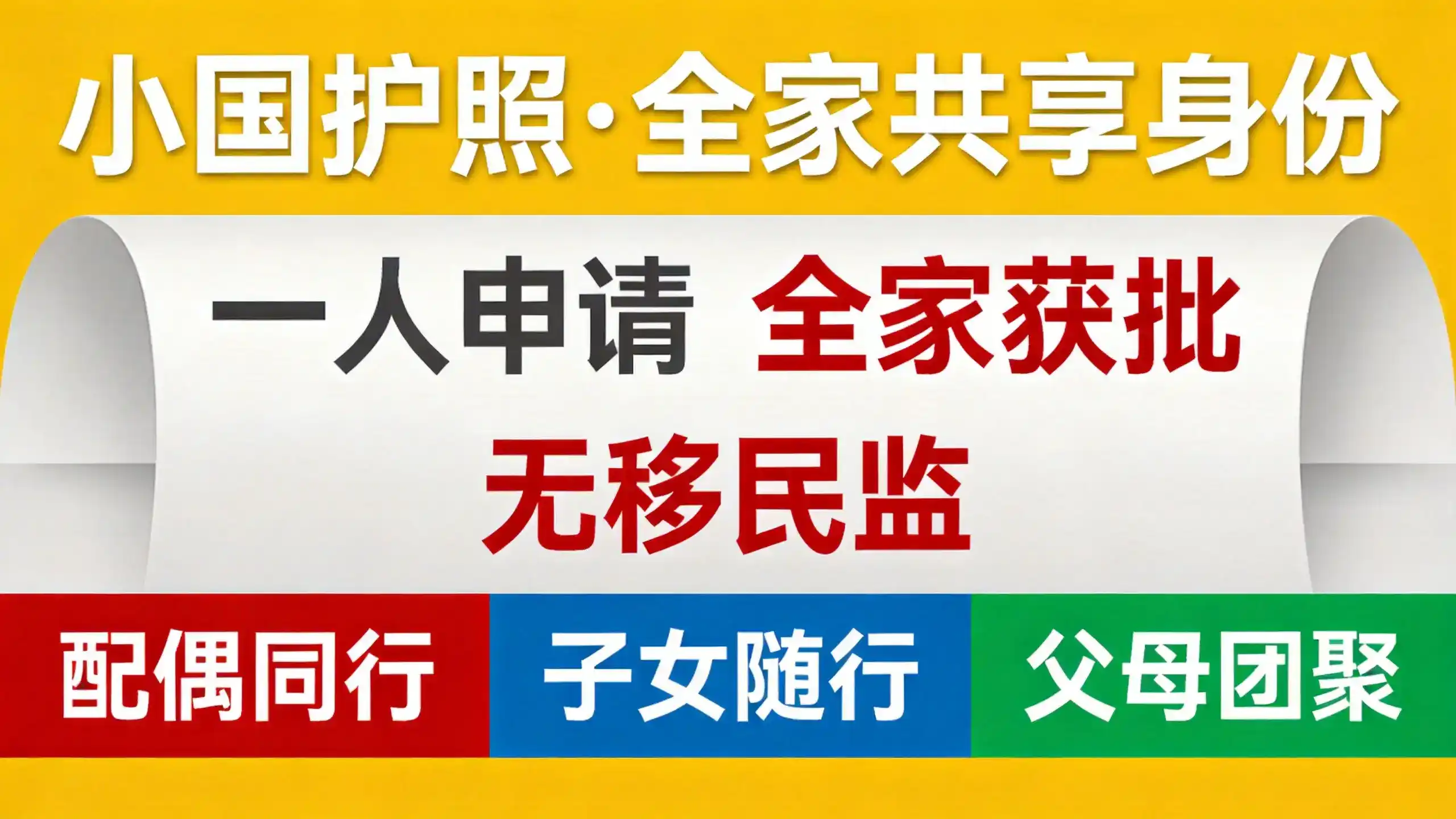 格林纳达移民60天获批核心条件解析