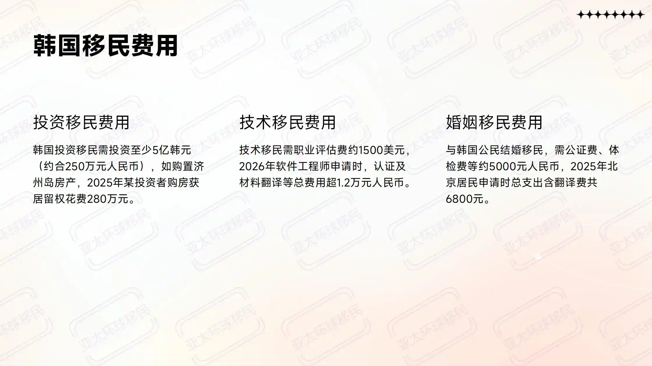 马耳他护照，60万欧元捐款后护照可以免签去日本吗？