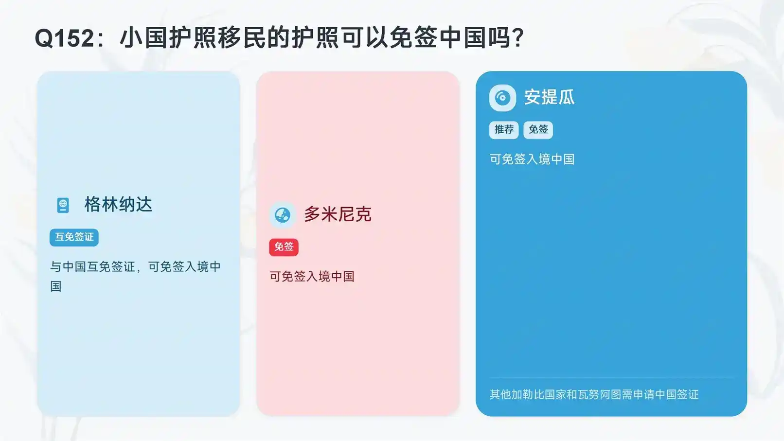 正规加拿大移民中介筛选指南，避坑防套路攻略