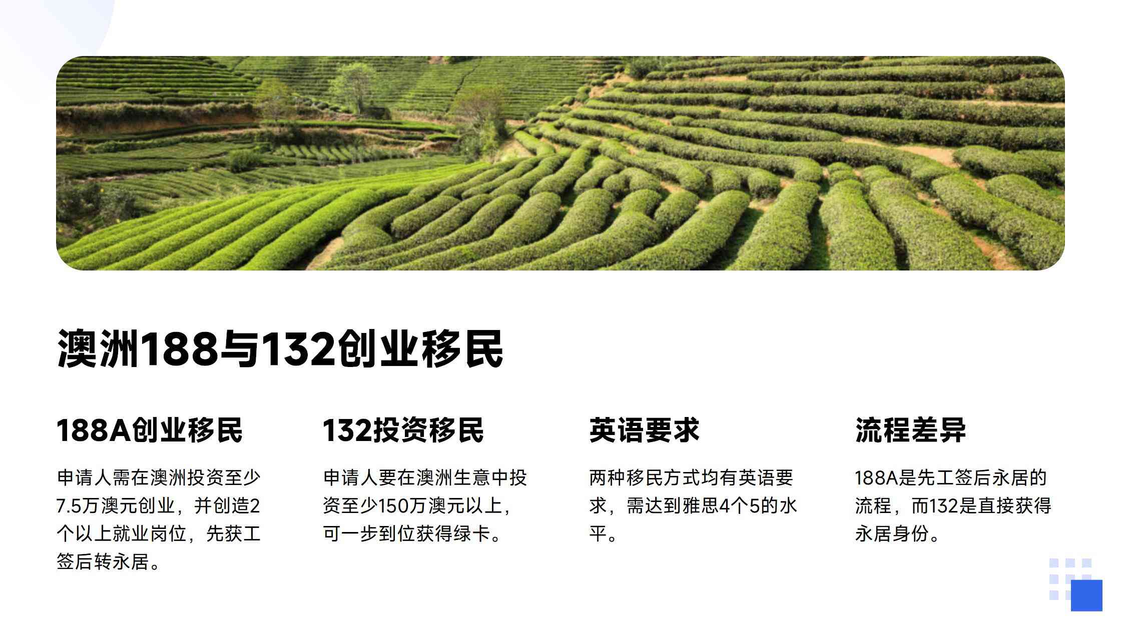 移民最新