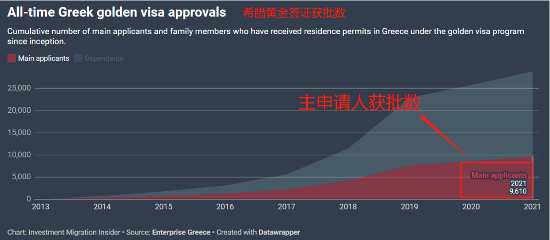 这里是alt标签