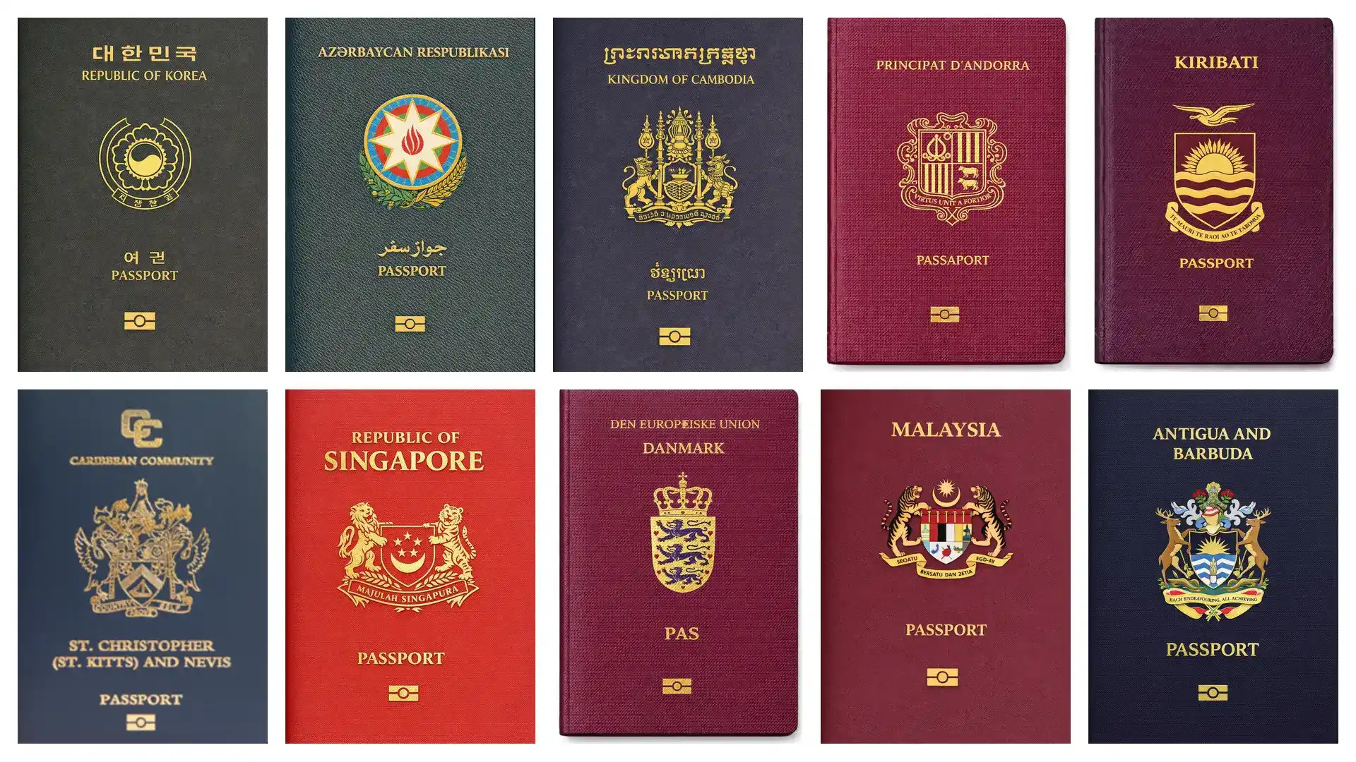 突发！格林纳达与美国签署E-2签证新规：2026年起需居住满3年