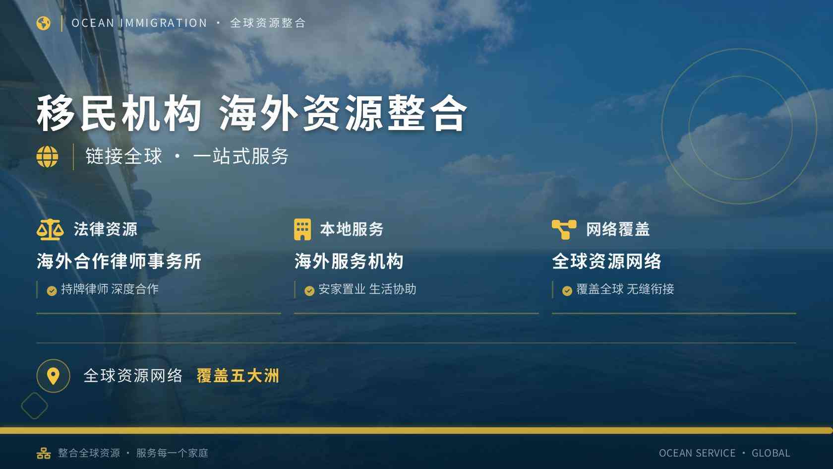 移民