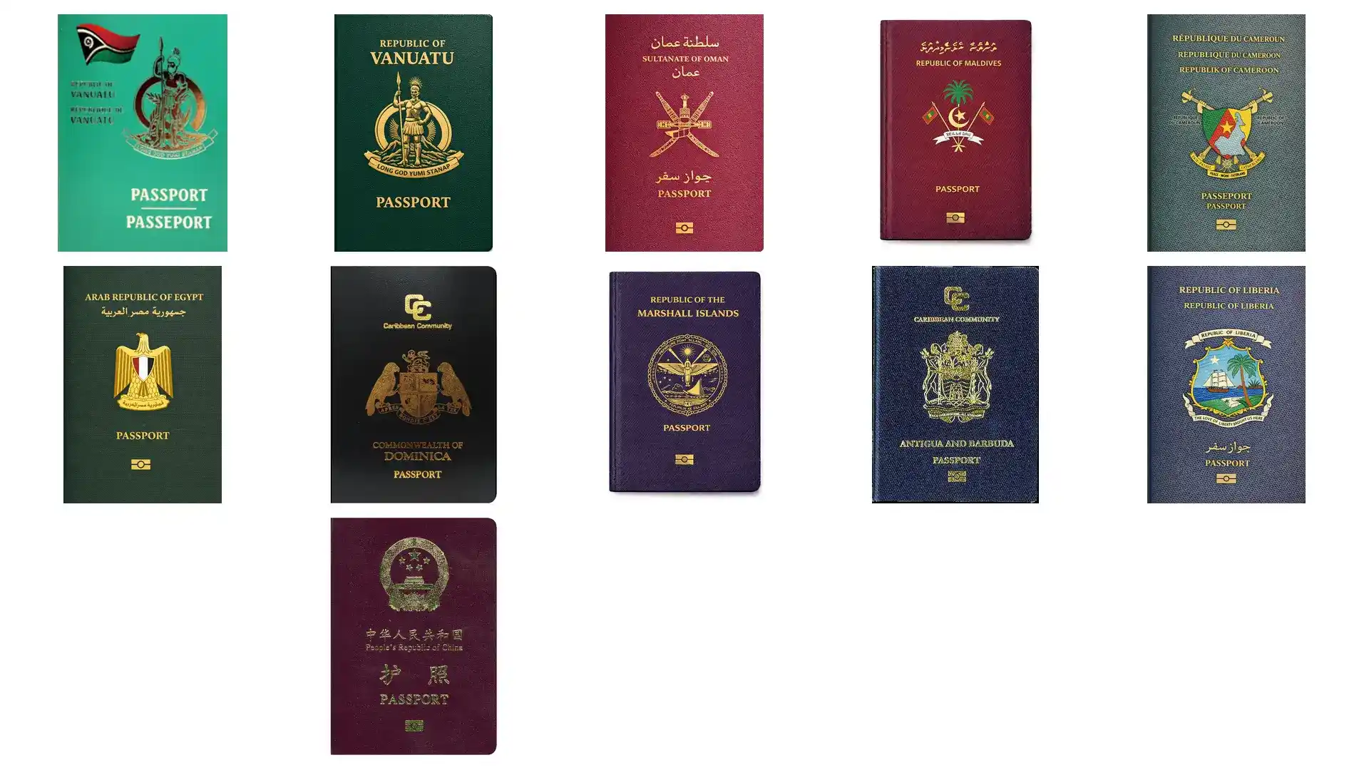 埃及存款移民后期费用有哪些？居留续签成本