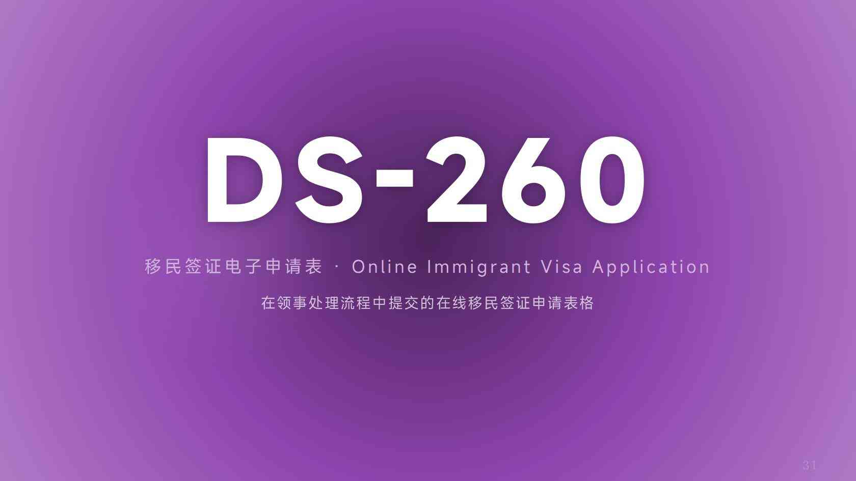 2025官方划定美国贫困线标准，家庭收入参考值