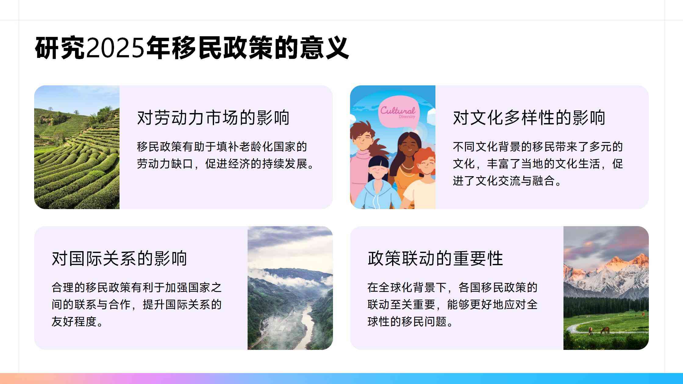 移民德国