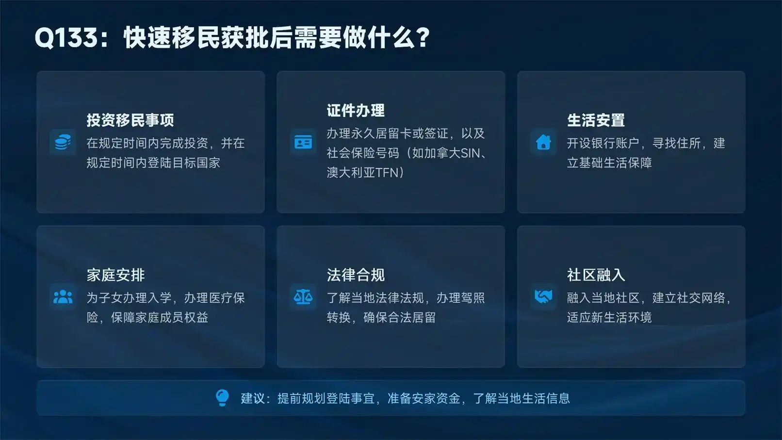 瑙鲁捐款移民全部花费明细一览完整版 2026最新版