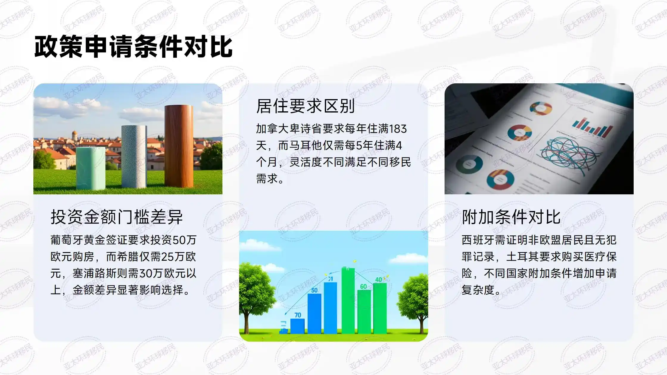 安提瓜移民中介怎么选？2026权威机构榜单