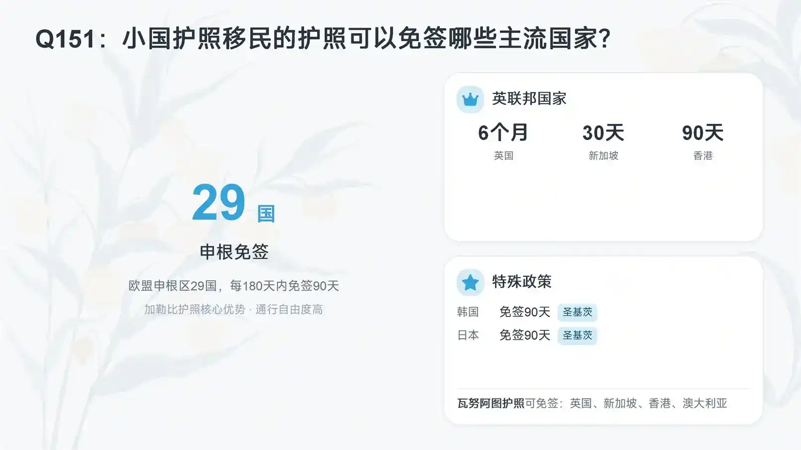 140万马耳他永居，12个月拿欧盟居留，低税率高福利