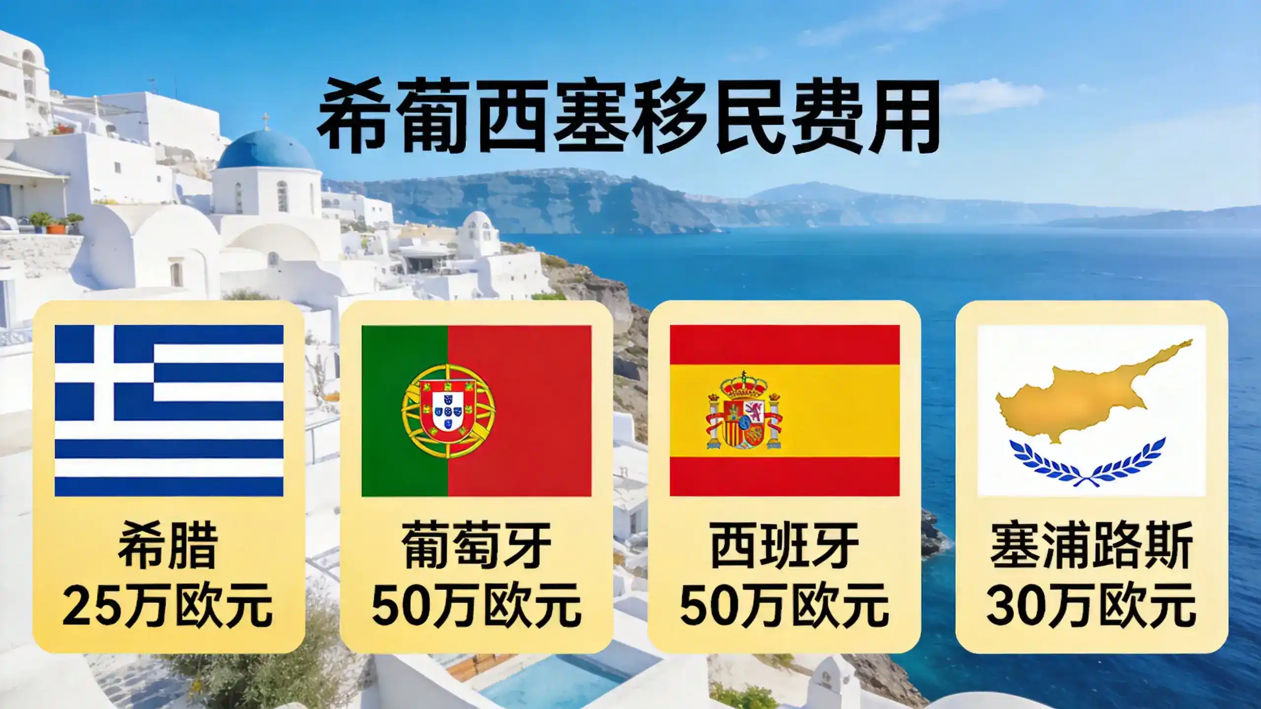 2026年瑞士移民政策与申请条件详解