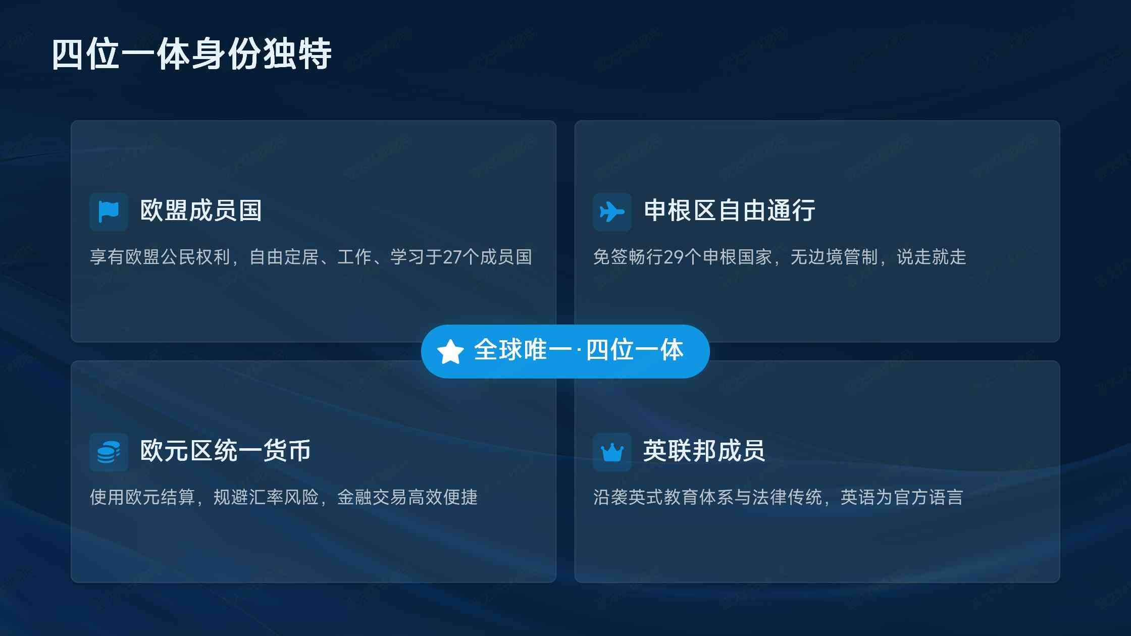马耳他移民
