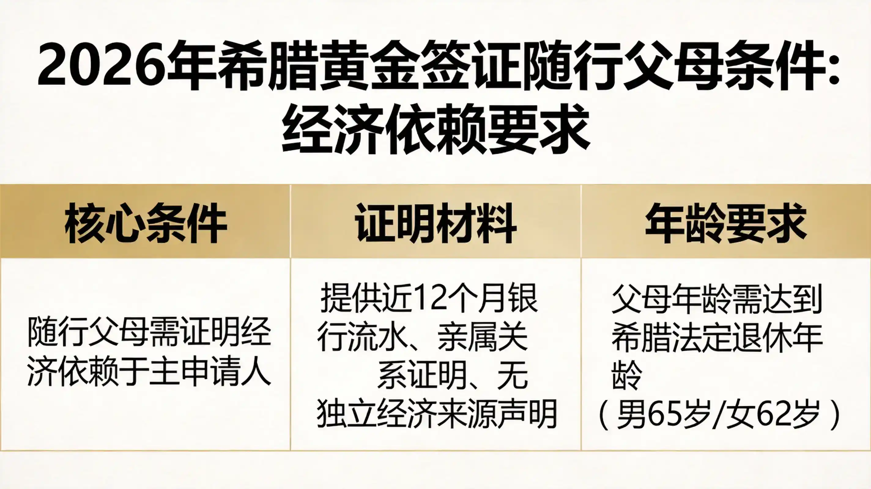 希腊绿卡能就读合肥加拿大外籍人员子女学校吗？