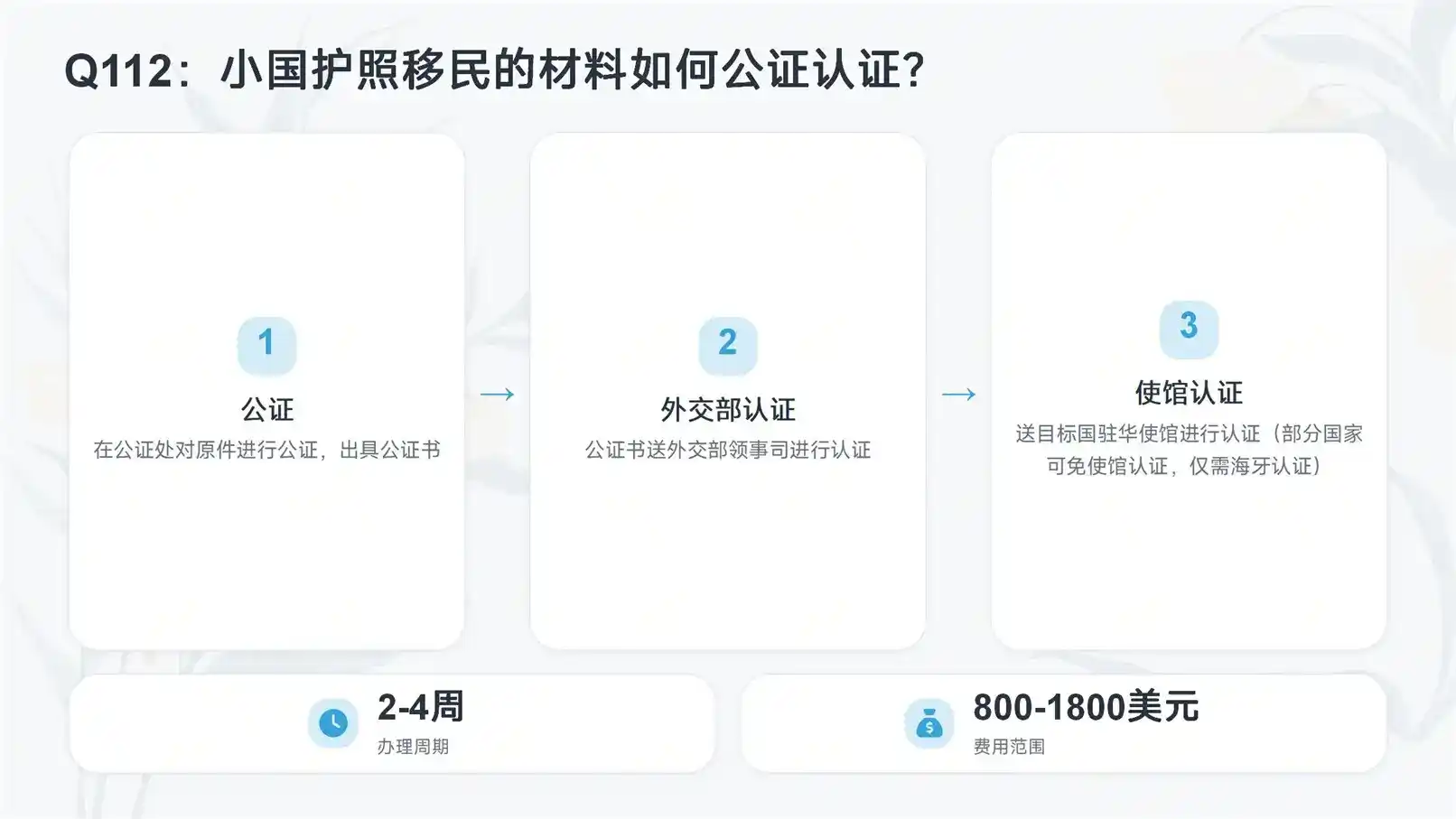 马耳他欧盟护照自由定居、税务、子女教育优势解读（2026最新版）｜亚太环球专业解读
