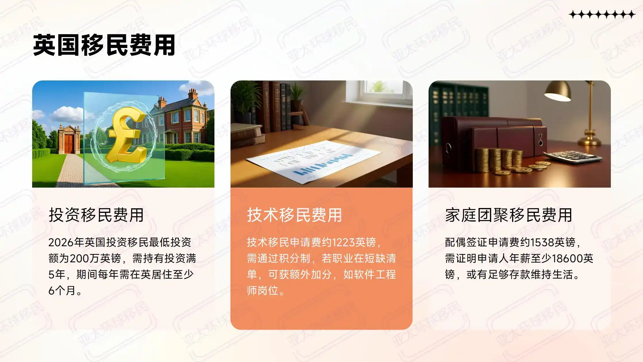 哪些国家允许“离岸公司”？马耳他、塞浦路斯、新加坡