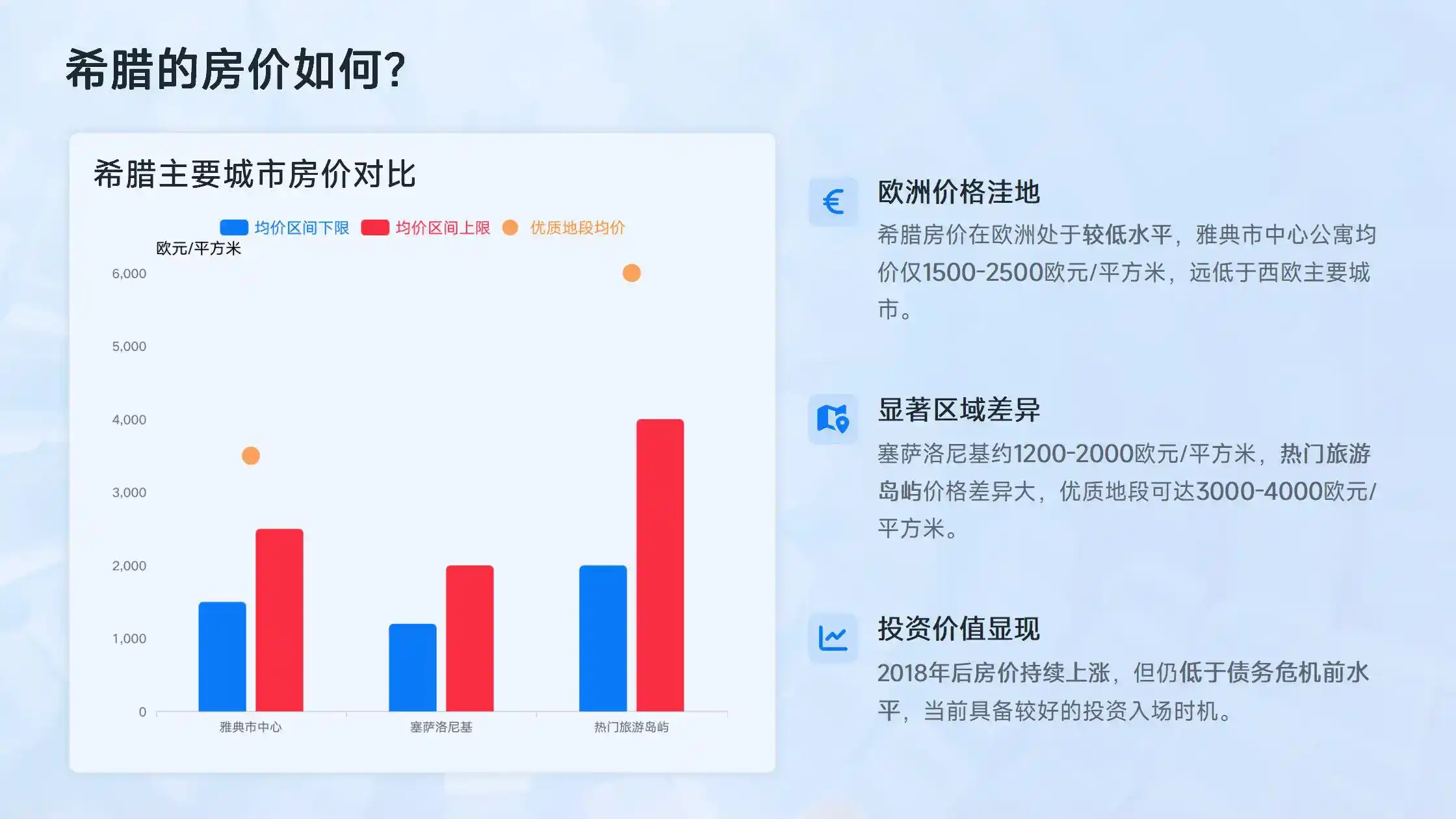希腊雅典的交通出行，地铁和公交系统方便吗？
