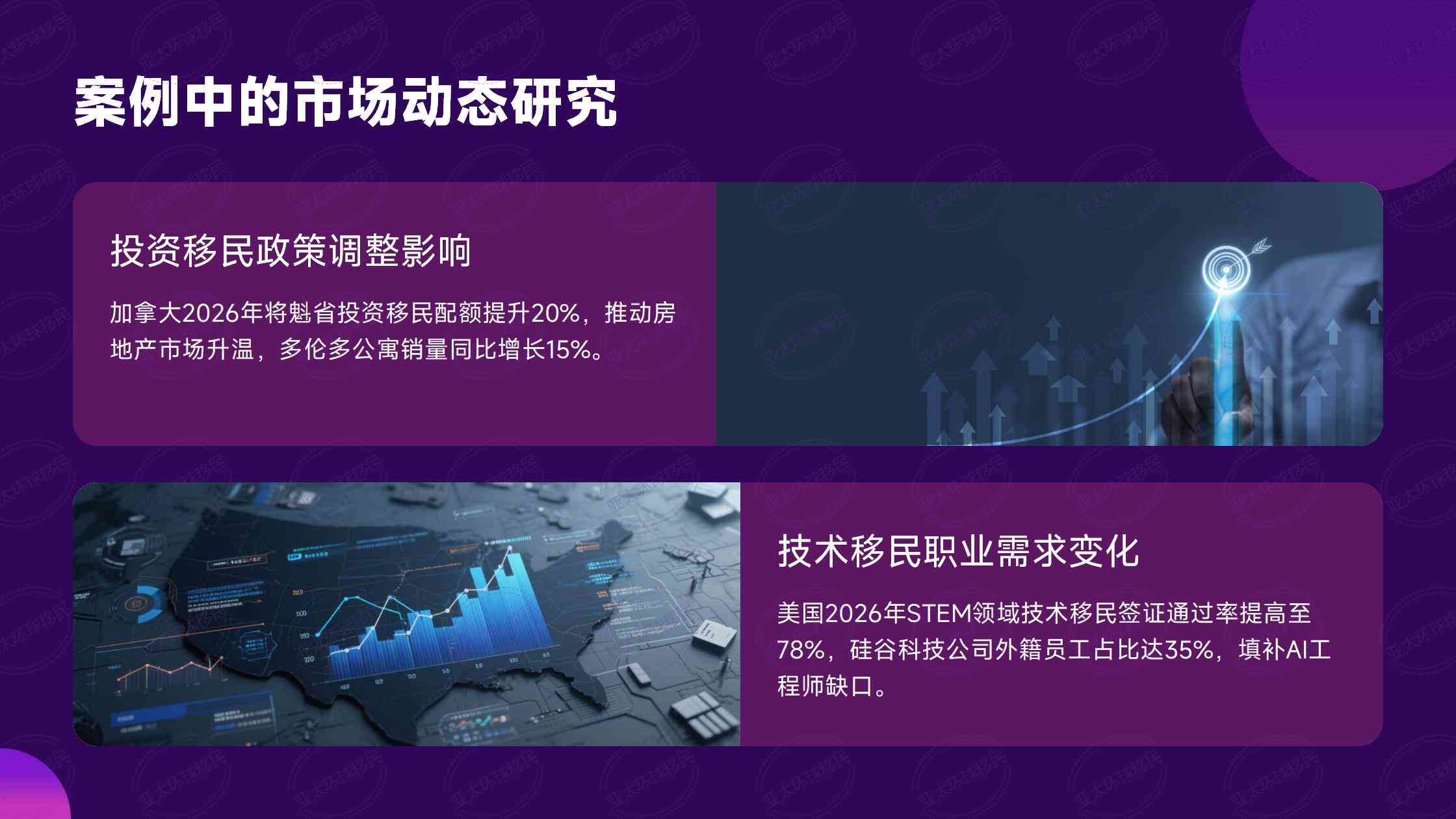 移民申请材料的翻译与公证环节：语种、顺序与常见退件原因