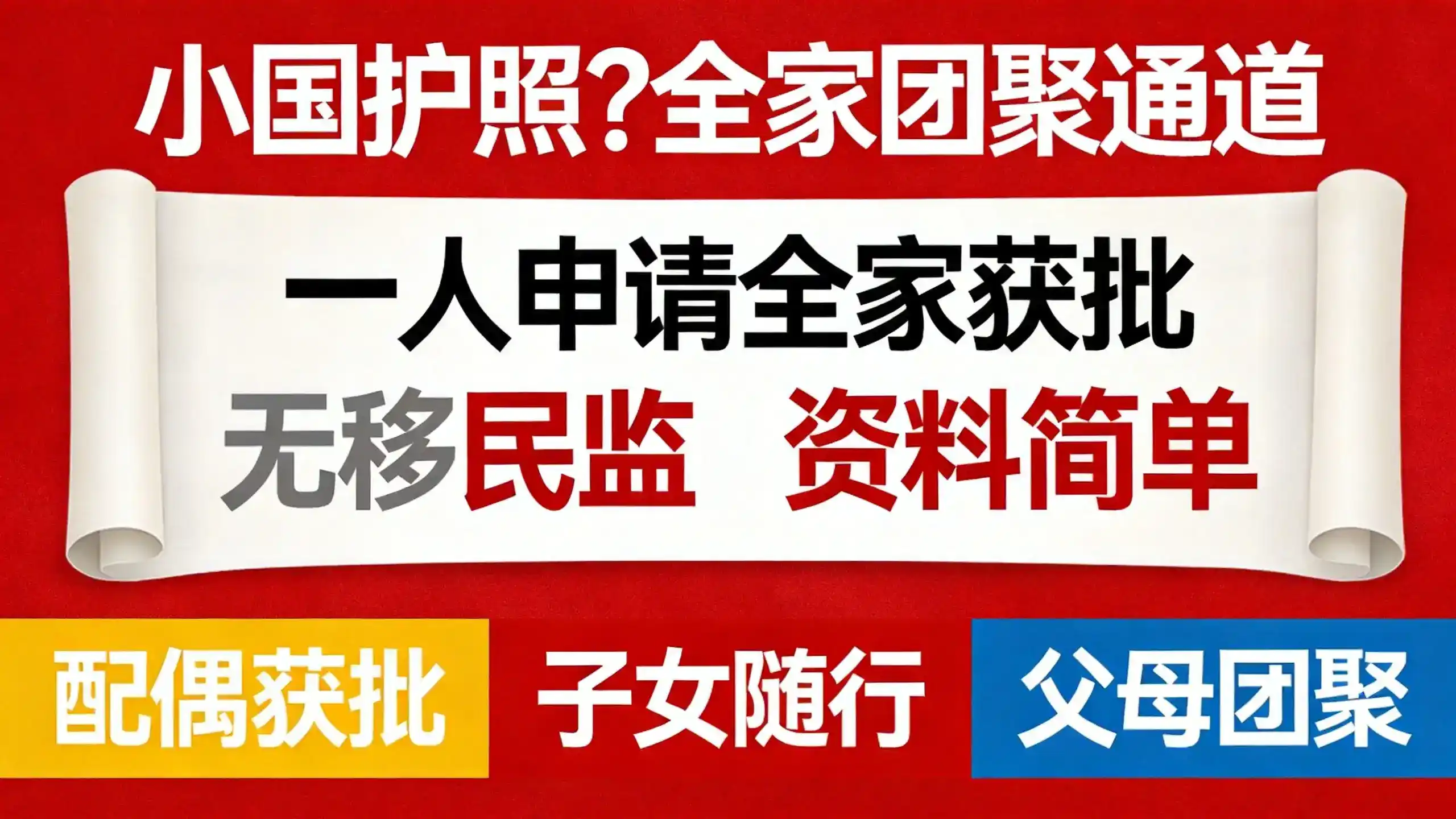 匈牙利黄金签证2026费用：政府申请费+居留许可费