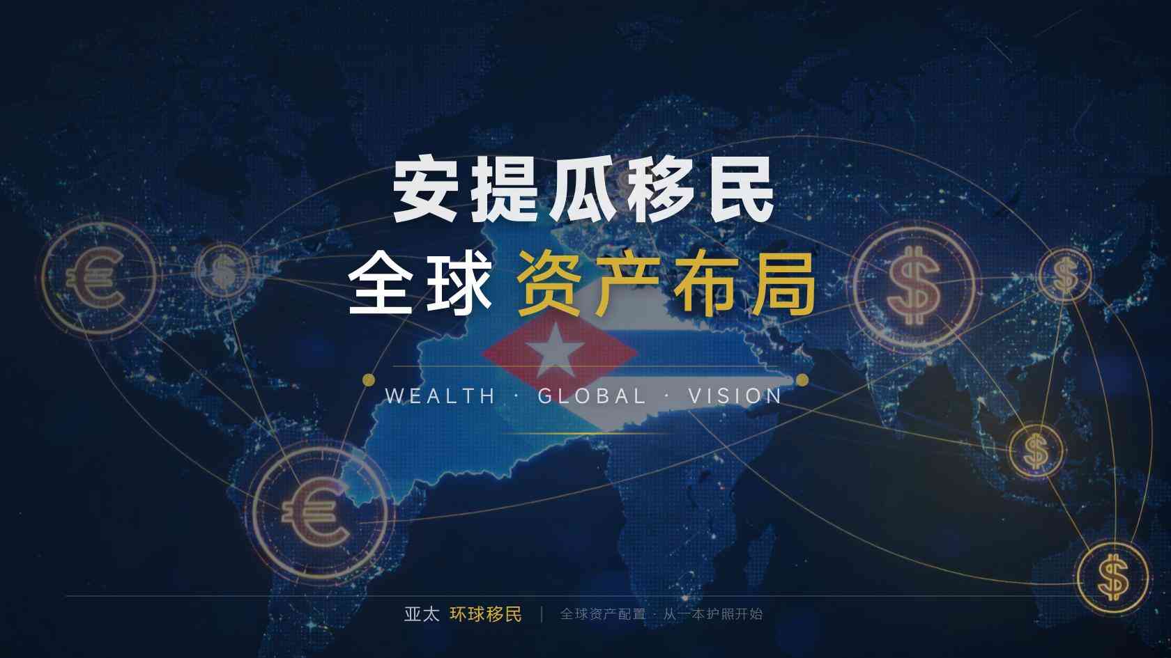 安提瓜护照