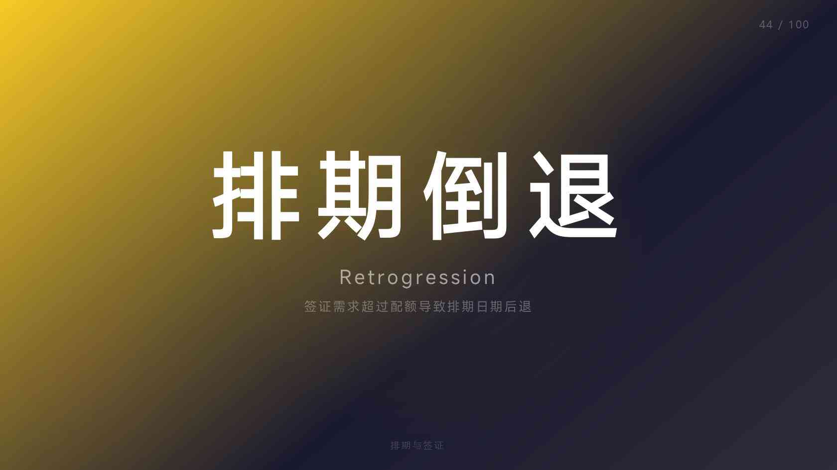 美国I-485被拒后多久必须离境_身份空档期的风险