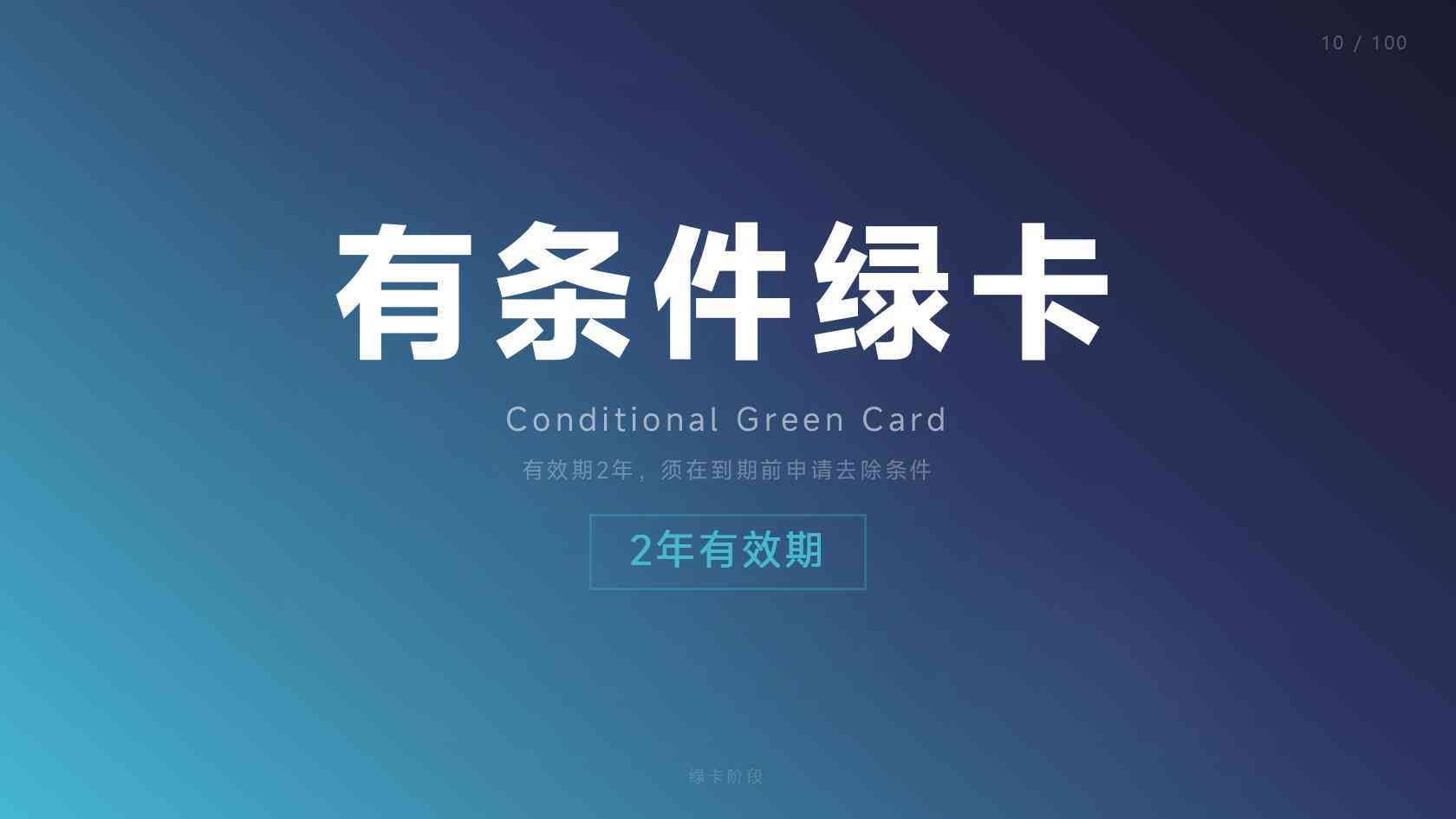 办绿卡在哪里开_申请与后续维持都要看