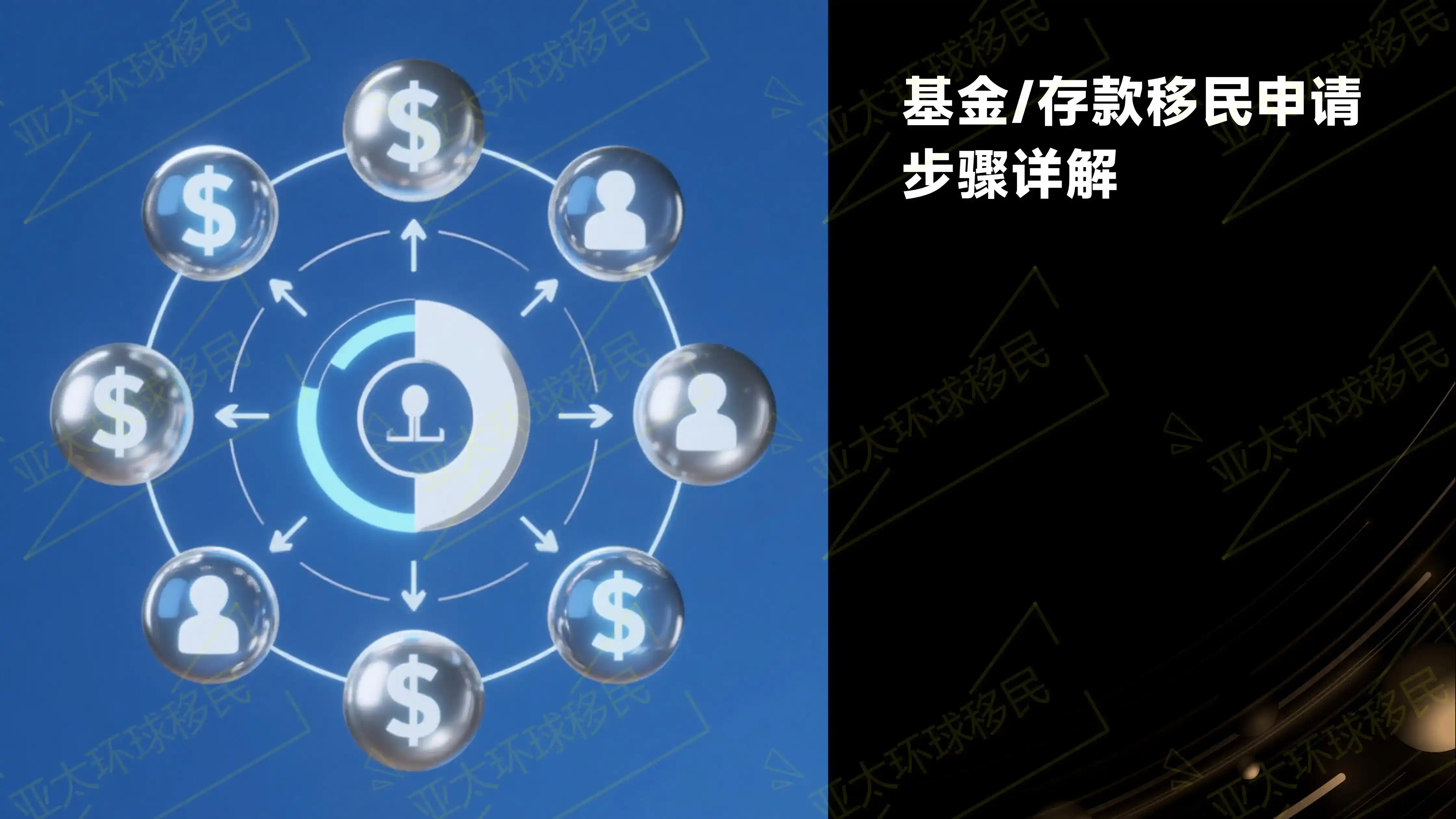 土耳其存款移民的税务居民身份问题：是否需要向土耳其报税？