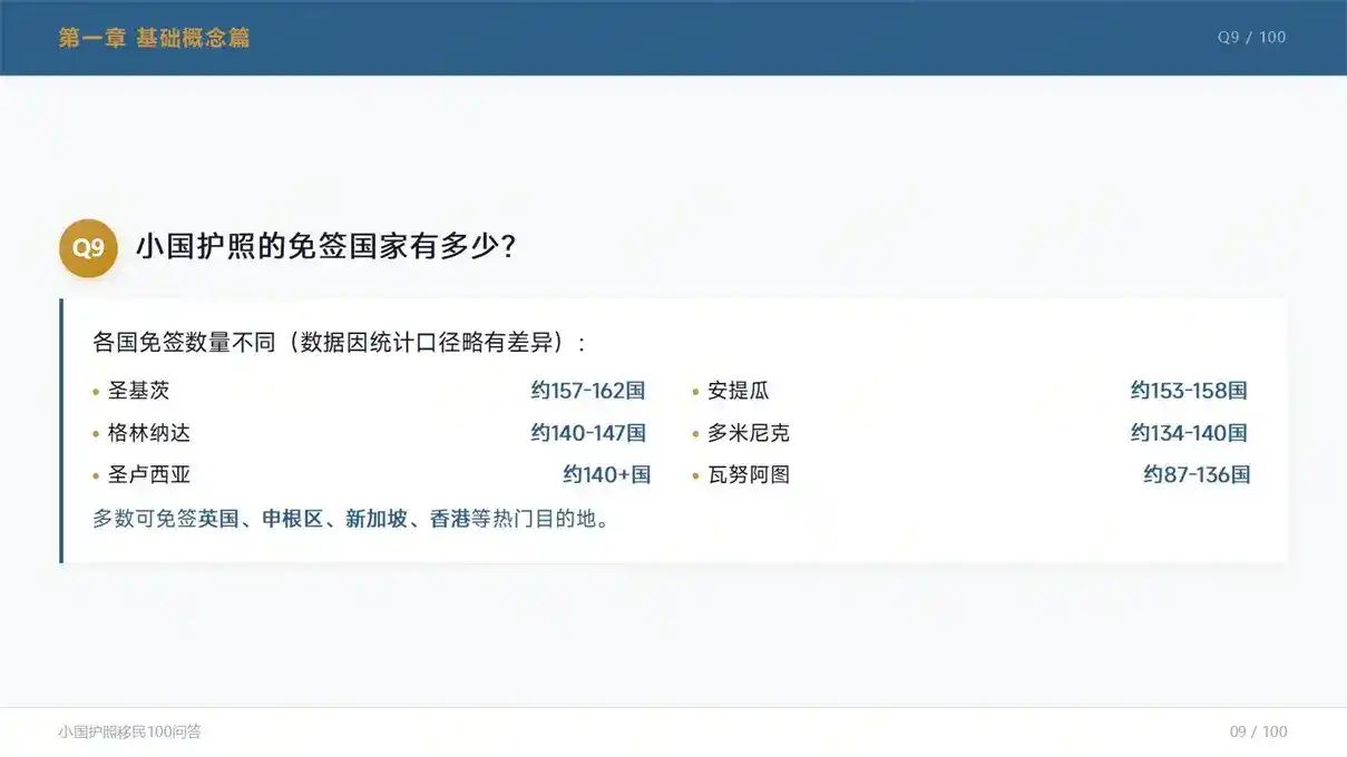 同样是20万预算，美国NIW和EB-1A，美国绿卡到底选哪个？