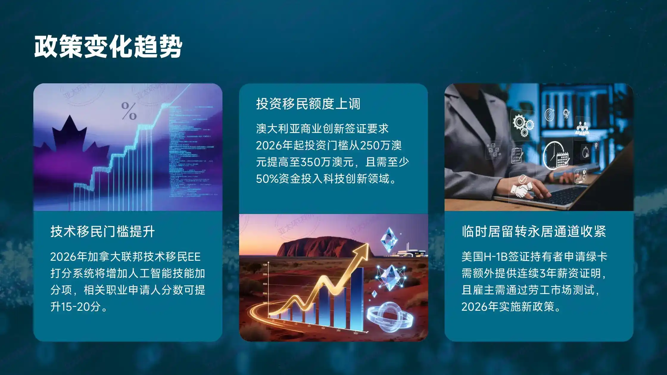 2026年高净值人群风险报告：地缘政治下，第二身份成为必需品