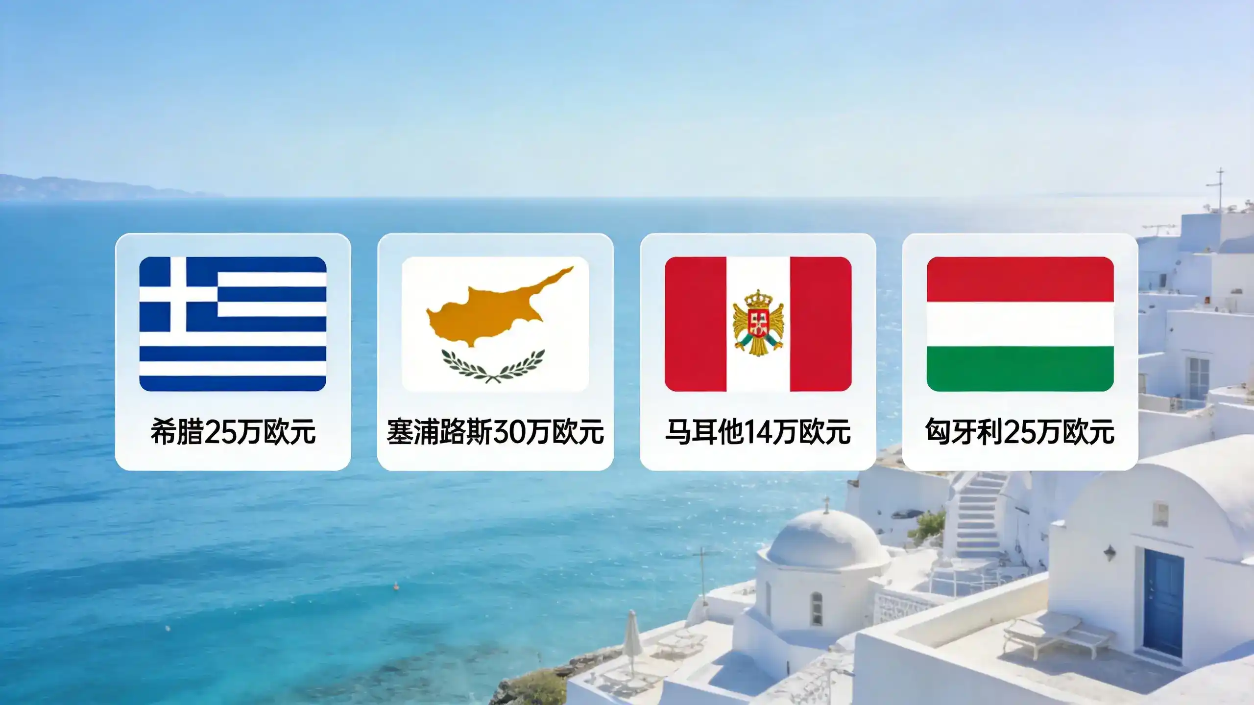 父母随行申请保加利亚家庭团聚，需提供经济依附证明吗？具体要求是什么？