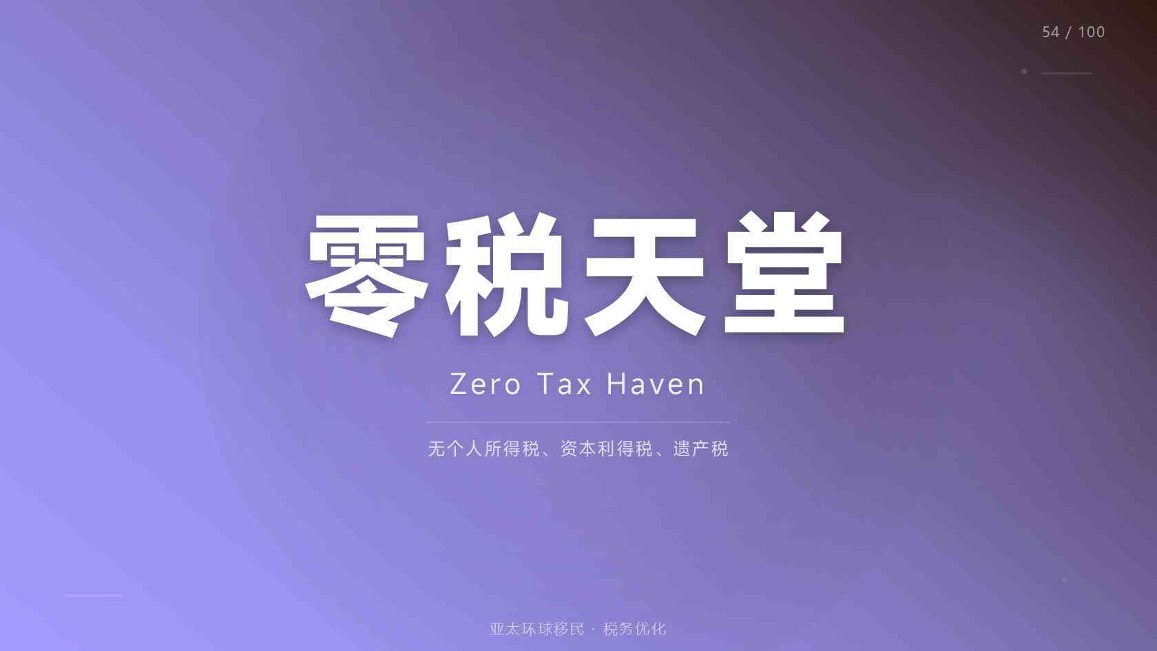 身份
