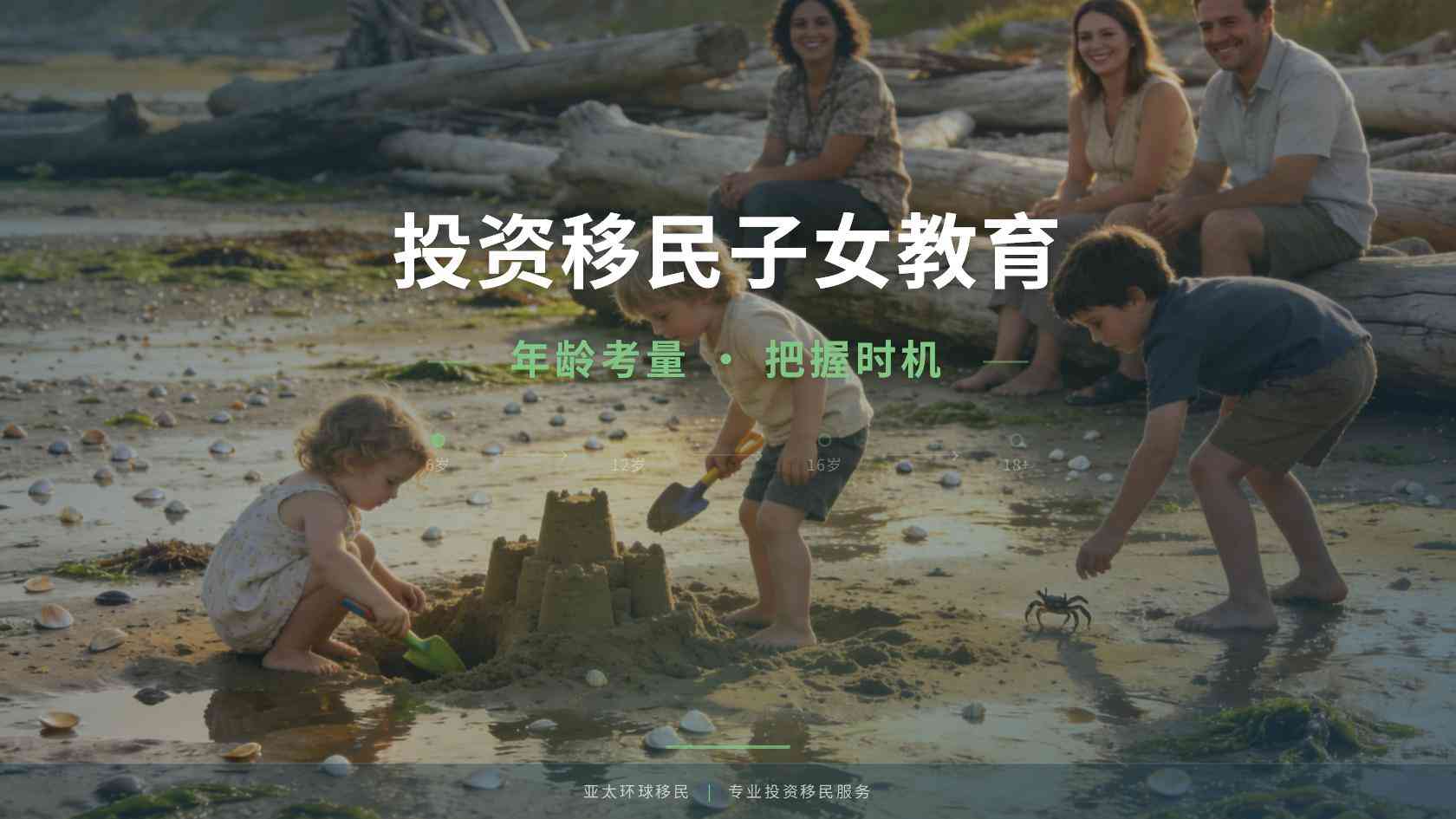 移民在