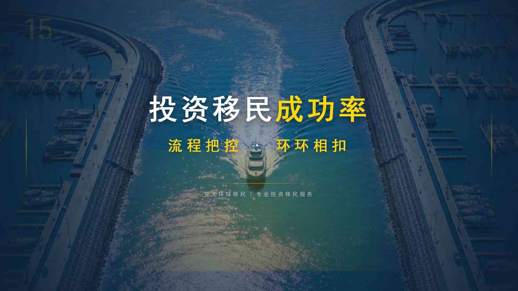 移民需要什么条件_申请前建议逐项核对